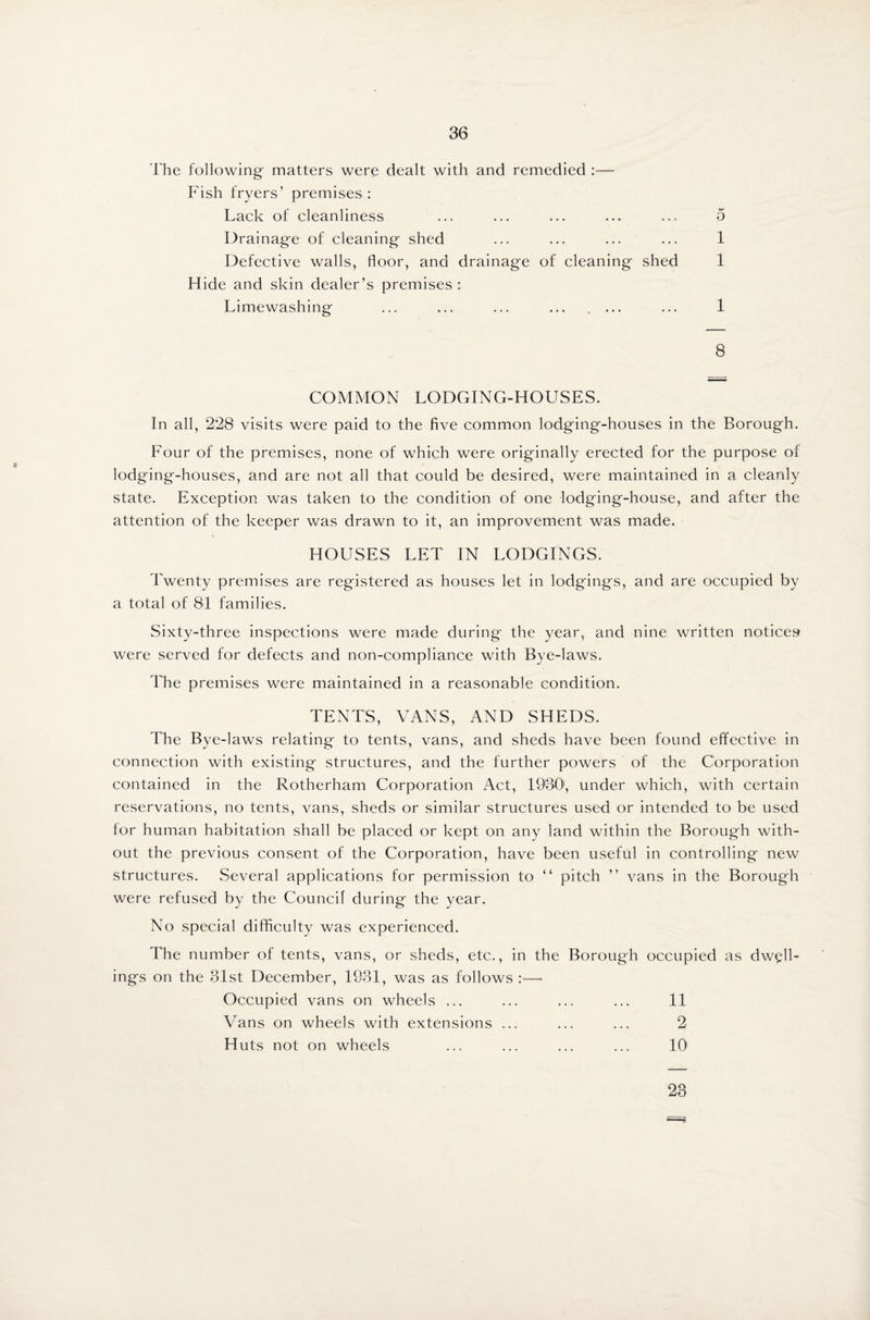 The following- matters were dealt with and remedied :— Fish fryers’ premises: Lack of cleanliness ... ... ... ... ... 5 Drainage of cleaning shed ... ... ... ... 1 Defective walls, floor, and drainage of cleaning shed 1 Hide and skin dealer’s premises: Limewashing ... ... ... ... .... ... 1 8 COMMON LODGING-HOUSES. In all, 228 visits were paid to the five common lodging-houses in the Borough. Four of the premises, none of which were originally erected for the purpose of lodging-houses, and are not all that could be desired, were maintained in a cleanly state. Exception was taken to the condition of one lodging-house, and after the attention of the keeper was drawn to it, an improvement was made. HOUSES LET IN LODGINGS. Twenty premises are registered as houses let in lodgings, and are occupied by a total of 81 families. Sixty-three inspections were made during the year, and nine written notices were served for defects and non-compliance with Bye-laws. The premises were maintained in a reasonable condition. TENTS, VANS, AND SHEDS. The Bye-laws relating to tents, vans, and sheds have been found effective in connection with existing structures, and the further powers of the Corporation contained in the Rotherham Corporation Act, 1930, under which, with certain reservations, no tents, vans, sheds or similar structures used or intended to be used for human habitation shall be placed or kept on any land within the Borough with¬ out the previous consent of the Corporation, have been useful in controlling new structures. Several applications for permission to “ pitch ” vans in the Borough were refused by the Council during the year. No special difficulty was experienced. The number of tents, vans, or sheds, etc., in the Borough occupied as dwell¬ ings on the 31st December, 1931, was as follows :—« Occupied vans on wheels ... ... ... ... 11 Vans on wheels with extensions ... ... ... 2 Huts not on wheels ... ... ... ... 10 23