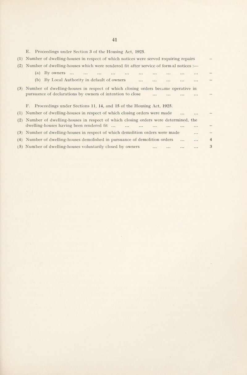 E. Proceedings under Section 3 of the Housing Act, 1925. (1) Number of dwelling-houses in respect of which notices were served requiring repairs (2) Number of dwelling-houses which were rendered fit after service of formal notices :— (a) By owners ... (b) By Local Authority in default of owners (3) Number of dwelling-houses in respect of which closing orders became operative in pursuance of declarations by owners of intention to close F. Proceedings under Sections 11, 14, and 15 of the Housing Act, 1925. (1) Number of dwelling-houses in respect of which closing orders were made (2) Number of dwelling-houses in respect of which closing orders were determined, the dwelling-houses having been rendered fit ... (3) Number of dwelling-houses in respect of which demolition orders were made (4) Number of dwelling-houses demolished in pursuance of demolition orders (5) Number of dwelling-houses voluntarily closed by owners