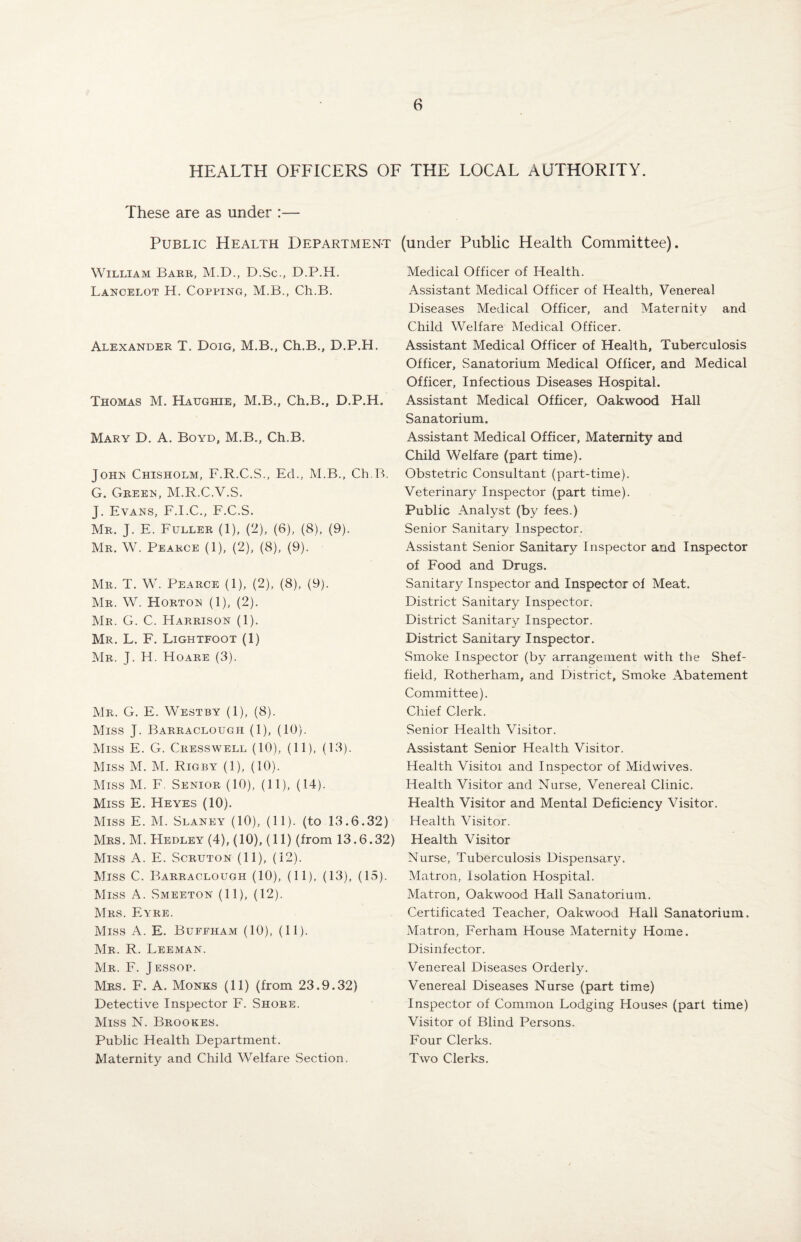 HEALTH OFFICERS OF THE LOCAL AUTHORITY. These are as under :— Public Health Department William Barr, M.D., D.Sc., D.P.H. Lancelot H. Copping, M.B., Ch.B. Alexander T. Doig, M.B., Ch.B., D.P.H. Thomas M. Haughie, M.B., Ch.B., D.P.H. Mary D. A. Boyd, M.B., Ch.B. John Chisholm, F.R.C.S., Ed., M.B., Ch.B. G. Green, M.R.C.V.S. J. Evans, F.I.C., F.C.S. Mr. J. E. Fuller (1), (2), (6), (8), (9). Mr. W. Pearce (1), (2), (8), (9). Mr. T. W. Pearce (1), (2), (8), (9). Mr. W. Horton (1), (2). Mr. G. C. Harrison (1). Mr. L. F. Lightfoot (1) Mr. J. H. Hoare (3). Mr. G. E. Westby (1), (8). Miss J. Barraclougii (1), (10). Miss E. G. Cresswell (10), (11), (13). Miss M. M. Rigby (1), (10). Miss M. F. Senior (10), (11), (14). Miss E. Heyes (10). Miss E. M. Slaney (10), (11). (to 13.6.32) Mrs. M. Hedley (4), (10), (11) (from 13.6.32) Miss A. E. Scruton (11), (12). Miss C. Barraclough (10), (11), (13), (15). Miss A. Smeeton (11), (12). Mrs. Eyre. Miss A. E. Bufeham (10), (11). Mr. R. Leeman. Mr. F. Jessop. Mrs. F. A. Monks (11) (from 23.9.32) Detective Inspector F. Shore. Miss N. Brookes. Public Health Department. Maternity and Child Welfare Section. (under Public Health Committee). Medical Officer of Health. Assistant Medical Officer of Health, Venereal Diseases Medical Officer, and Maternity and Child Welfare Medical Officer. Assistant Medical Officer of Health, Tuberculosis Officer, Sanatorium Medical Officer, and Medical Officer, Infectious Diseases Hospital. Assistant Medical Officer, Oakwood Hall Sanatorium. Assistant Medical Officer, Maternity and Child Welfare (part time). Obstetric Consultant (part-time). Veterinary Inspector (part time). Public Analyst (by fees.) Senior Sanitary Inspector. Assistant Senior Sanitary Inspector and Inspector of Food and Drugs. Sanitary Inspector and Inspector of Meat. District Sanitary Inspector. District Sanitary Inspector. District Sanitary Inspector. Smoke Inspector (by arrangement with the Shef¬ field, Rotherham, and District, Smoke Abatement Committee). Chief Clerk. Senior Health Visitor. Assistant Senior Health Visitor. Health Visitor and Inspector of Midwives. Jl Health Visitor and Nurse, Venereal Clinic. Health Visitor and Mental Deficiency Visitor. Health Visitor. Health Visitor Nurse, Tuberculosis Dispensary. Matron, Isolation Hospital. Matron, Oakwood Hall Sanatorium. Certificated Teacher, Oakwood Hall Sanatorium. Matron, Ferham House Maternity Home. Disinfector. Venereal Diseases Orderly. Venereal Diseases Nurse (part time) Inspector of Common Lodging Houses (part time) Visitor of Blind Persons. Four Clerks. Two Clerks.