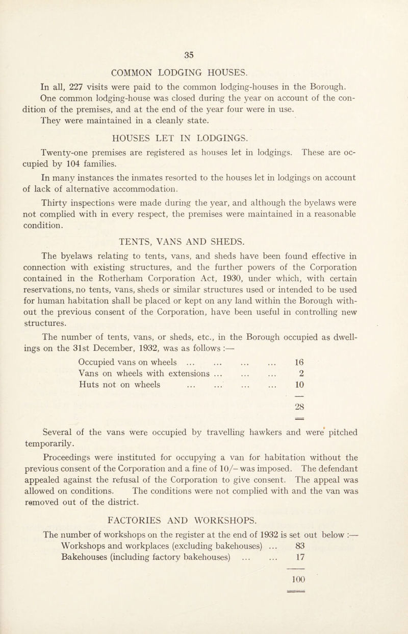 COMMON LODGING HOUSES. In all, 227 visits were paid to the common lodging-houses in the Borough. One common lodging-house was closed during the year on account of the con¬ dition of the premises, and at the end of the year four were in use. They were maintained in a cleanly state. HOUSES LET IN LODGINGS. Twenty-one premises are registered as houses let in lodgings. These are oc¬ cupied by 104 families. In many instances the inmates resorted to the houses let in lodgings on account of lack of alternative accommodation. Thirty inspections were made during the year, and although the byelaws were not complied with in every respect, the premises were maintained in a reasonable condition. TENTS, VANS AND SHEDS. The byelaws relating to tents, vans, and sheds have been found effective in connection with existing structures, and the further powers of the Corporation contained in the Rotherham Corporation Act, 1930, under which, with certain reservations, no tents, vans, sheds or similar structures used or intended to be used for human habitation shall be placed or kept on any land within the Borough with¬ out the previous consent of the Corporation, have been useful in controlling new structures. The number of tents, vans, or sheds, etc., in the Borough occupied as dwell¬ ings on the 31st December, 1932, was as follows :— Occupied vans on wheels ... ... ... ... 16 Vans on wheels with extensions ... ... ... 2 Huts not on wheels ... ... ... ... 10 28 Several of the vans were occupied by travelling hawkers and were pitched temporarily. Proceedings were instituted for occupying a van for habitation without the previous consent of the Corporation and a fine of 10/- was imposed. The defendant appealed against the refusal of the Corporation to give consent. The appeal was allowed on conditions. The conditions were not complied with and the van was removed out of the district. FACTORIES AND WORKSHOPS. The number of workshops on the register at the end of 1932 is set out below :— Workshops and workplaces (excluding bakehouses) ... 83 Bakehouses (including factory bakehouses) ... ... 17 100