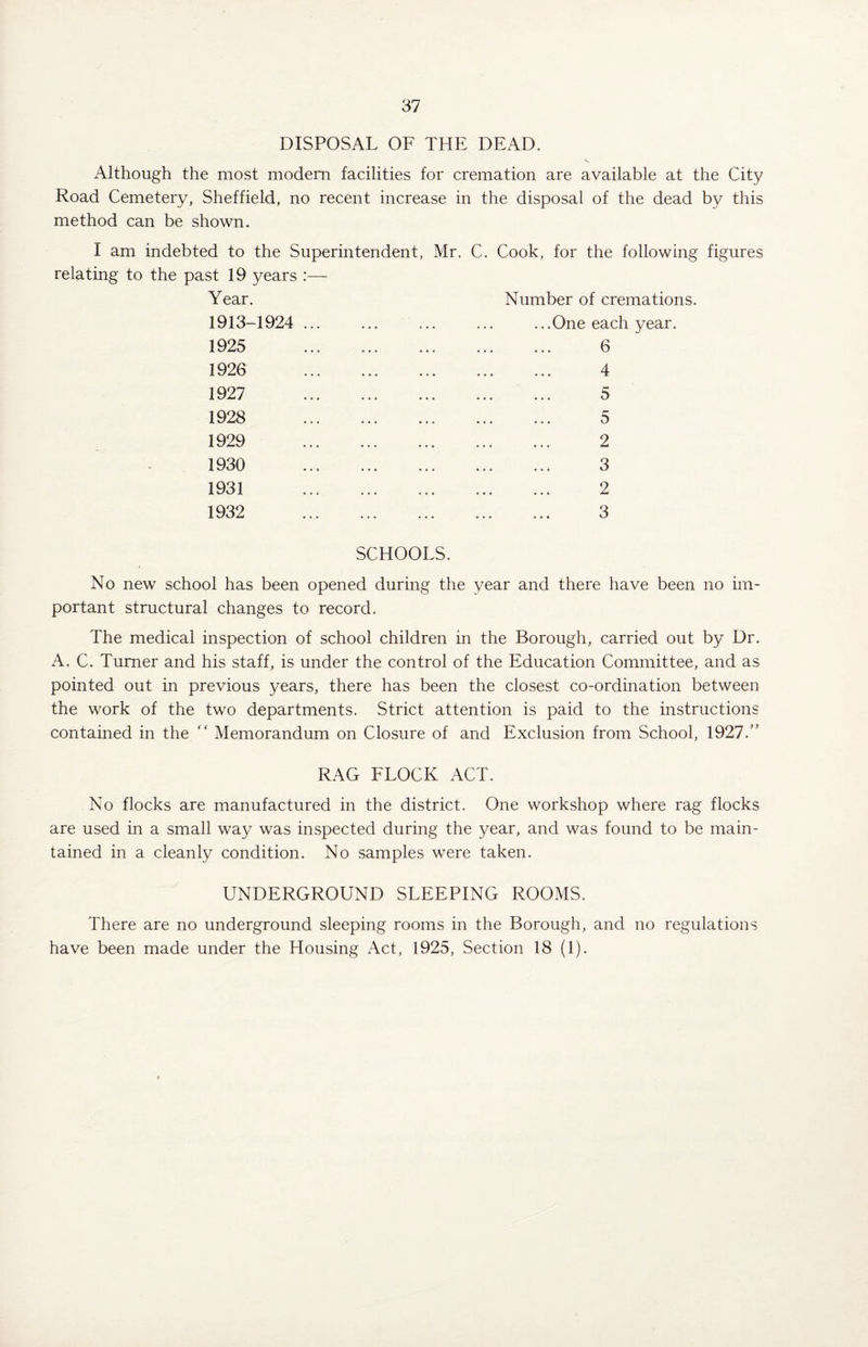 DISPOSAL OF THE DEAD. Although the most modem facilities for cremation are available at the City Road Cemetery, Sheffield, no recent increase in the disposal of the dead by this method can be shown. I am indebted to the Superintendent, Mr. C. Cook, for the following figures relating to the past 19 years Year. Number of cremations. 1913-1924 1925 1926 1927 1928 1929 1930 1931 1932 One each year. 6 4 5 5 2 3 2 3 SCHOOLS. No new school has been opened during the year and there have been no im¬ portant structural changes to record. The medical inspection of school children in the Borough, carried out by Dr. A. C. Turner and his staff, is under the control of the Education Committee, and as pointed out in previous years, there has been the closest co-ordination between the work of the two departments. Strict attention is paid to the instructions contained in the “ Memorandum on Closure of and Exclusion from School, 1927.” RAG FLOCK ACT. No flocks are manufactured in the district. One workshop where rag flocks are used in a small way was inspected during the year, and was found to be main¬ tained in a cleanly condition. No samples were taken. UNDERGROUND SLEEPING ROOMS. There are no underground sleeping rooms in the Borough, and no regulations have been made under the Housing Act, 1925, Section 18 (1).