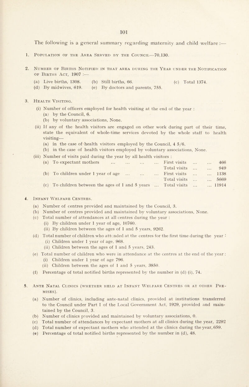 The following is a general summary regarding maternity and child welfare :— 1. Population of the Area Served by the Council—70,130. 2. Number of Births Notified in that area during the Year under the Notification of Births Act, 1907 :— (a) Live births, 1308. (b) Still births, 66. (c) Total 1374. (d) By mid wives, 619. (e) By doctors and parents, 755. 3. Health Visiting. (i) Number of officers employed for health visiting at the end of the year : (a) by the Council, 6. (bj by voluntary associations. None. (ii) If any of the health visitors are engaged on other work during part of their time, state the equivalent of whole-time services devoted by the whole staff to health visiting— (a) in the case of health visitors employed by the Council, 4 5/6. (b) in the case of health visitors employed by voluntary associations, None. (iii) Number of visits paid during the year by all health visitors : (a) To expectant mothers First visits 466 Total visits 949 (b) To children under 1 year of age First visits ... 1138 Total visits 5669 (c) To children between the ages of 1 and 5 years ... Total visits ... 11914 4. Infant Welfare Centres. (a) Number of centres provided and maintained by the Council, 3. (b) Number of centres provided and maintained by voluntary associations, None. (c) Total number of attendances at all centres during the year : (i) By children under 1 year of age, 10760. (ii) By children between the ages of 1 and 5 years, 9262. (d) Total number of children who attended at the centres for the first time during the year • (i) Children under 1 year of age, 968. (ii) Children between the ages of 1 and 5 years, 243. (e) Total number of children who were in attendance at the centres at the end of the year : (i) Children under 1 year of age 796. (ii) Children between the ages of 1 and 5 years, 3850. (f) Percentage of total notified births represented by the number in (d) (i), 74. 5. Ante Natal Clinics (whether held at Infant Welfare Centres or at other Pre¬ mises). (a) Number of clinics, including ante-natal clinics, provided at institutions transferred to the Council under Part I of the Local Government Act, 1929, provided and main¬ tained by the Council, 3. (b) Number of clinics provided and maintained by voluntary associations, 0. (c) Total number of attendances by expectant mothers at all clinics during the year, 2292 (d) Total number of expectant mothers who attended at the clinics during the year, 659. (e) Percentage of total notified births represented by the number in (d), 48.