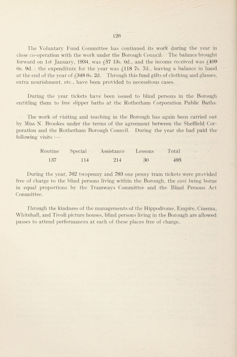 The Voluntary Fund Committee has continued its work during the year in close co-operation with the work under the Borough Council. The balance brought forward on 1st January, 1934, was £57 13s. Od., and the income received was £409 Os. 9d. ; the expenditure for the year was £118 7s. 7d., leaving a balance in hand at the end of the year of £348 6s. 2d. Through this fund gifts of clothing and glasses, extra nourishment, etc., have been provided to necessitous cases. During the year tickets have been issued to blind persons in the Borough entitling them to free slipper baths at the Rotherham Corporation Public Baths. The work of visiting and teaching in the Borough has again been carried out by Miss N. Brookes under the terms of the agreement between the Sheffield Cor¬ poration and the Rotherham Borough Council. During the year she had paid the following visits —- Routine Special Assistance Lessons Total 137 114 214 30 495 During the year, 762 twopenny and 793 one penny tram tickets were provided free of charge to the blind persons living within the Borough, the cost being borne in equal proportions by the Tramways Committee and the Blind Persons Act Committee. Through the kindness of the managements of the Hippodrome, Empire, Cinema, Whitehall, and Tivoli picture houses, blind persons living in the Borough are allowed passes to attend performances at each of these places free of charge.