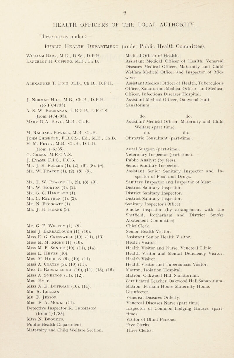 HEALTH OFFICERS OF THE LOCAL AUTHORITY. These are as under :—• Public Health Department (under Public Health Committee). William Barr, M.D., D.Sc., D.P.H. Lancelot H. Copping, M.B., Ch.B. Alexander T. Doig, M.B., Ch.B., D.P.H. J. Norman Hill, M.B., Ch.B., D.P.H. (to 13/4/35). A. S. W. Buchanan, L.R.C.P., L.R.C.S. (from 14/4/35). Mary D A. Boyd, M.B., Ch.B. M. Rachael Powell, M.B., Ch.B. John Chisholm, F.R.C.S., Ed., M.B., Ch.B. H. M. Petty, M.B., Ch.B., D.L.O. (from 1/6/35). G. Green, M.R.C.V.S. J. Evans, F.I.C., F.C.S. Mr. J. E. Fuller (1), (2), (6), (8), (9). Mr. W. Pearce (1), (2), (8), (9). Mr. T. W. Pearce (1), (2), (8), (9). Mr. W. Horton (1), (2). Mr. G. C. Harrison (1). Mr. C. Red fern (1), (2). Mr. N. Froggatt (1). Mr. J. H. Hoare (3). Mr. G. E. Westby (1). (8). Miss J. Barraclough (1), (10). Miss E. G. Cresswell (10), (11), (13). Miss M. M. Rigby (1), (10). Miss M. F. Senior (10), (11), (14). Miss E. Heyes (10). Mrs. M. Hedley (5), (10), (11). Miss A. Coates (5), (10) (11). Miss C. Barraclough (10), (11), (13), (15). Miss A. Smeeton (11), (12). Mrs. Eyre. Miss A. E. Buffham (10), (11). Mr. R. Leeman. Mr. F. Jessop. Mrs. F. A. Monks (11). Detective Inspector R. Thompson (from 1/1/35). Miss N. Brookes. Public Health Department. Maternity and Child Welfare Section. Medical Officer of Health. Assistant Medical Officer of Health, Venereal Diseases Medical Officer, Maternity and Child Welfare Medical Officer and Inspector of Mid¬ wives. Assistant Medical Officer of Health, Tuberculosis Officer, Sanatorium Medical Officer, and Medical Officer, Infectious Diseases Hospital. Assistant Medical Officer, Oakwood Hall Sanatorium. do. do. Assistant' Medichl Officer, Maternity and Child Welfare (part time). do. do. Obstetric Consultant (part-time). Aural Surgeon (part-time). Veterinary Inspector (part-time). Public Analyst (by fees). Senior Sanitary Inspector. Assistant Senior Sanitary Inspector and In¬ spector of Food and Drugs. Sanitary Inspector and Inspector of Meat. District Sanitary Inspector. District Sanitary Inspector. District Sanitary Inspector. Sanitary Inspector (Office). Smoke Inspector (by arrangement with the Sheffield, Rotherham and District Smoke Abatement Committee). Chief Clerk. Senior Health Visitor. Assistant Senior Health Visitor. Health Visitor. Health Visitor and Nurse, Venereal Clinic. Health Visitor and Mental Deficiency Visitor, Health Visitor. Health Visitor and Tuberculosis Visitor. Matron, Isolation Hospital. Matron, Oakwood Hall Sanatorium. Certificated Teacher, Oakwood Hall Sanatorium. Matron, Ferham House Maternity Home. Disinfector. Venereal Diseases Orderly. Venereal Diseases Nurse (part time). Inspector of Common Lodging Houses (part- time). Visitor of Blind Persons. Five Clerks. Three Clerks.