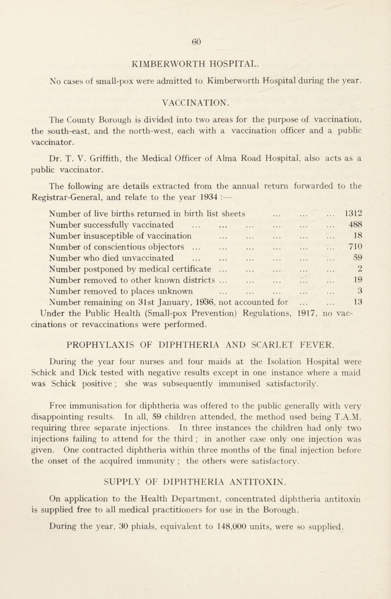 KIMBERWORTH HOSPITAL. No cases of small-pox were admitted to Kimberworth Hospital during the year. VACCINATION. The County Borough is divided into two areas for the purpose of vaccination, the south-east, and the north-west, each with a vaccination officer and a public vaccinator. Dr. T. V. Griffith, the Medical Officer of Alma Road Hospital, also acts as a public vaccinator. The following are details extracted from the annual return forwarded to the Registrar-General, and relate to the year 1934 Number of live births returned in birth list sheets ... ... ... 1312 Number successfully vaccinated ... ... ... ... ... ... 488 Number insusceptible of vaccination ... ... ... ... ... 18 Number of conscientious objectors ... ... ... ... ... ... 710 Number who died unvaccinated ... ... ... ... ... ... 59 Number postponed by medical certificate ... ... ... ... ... 2 Number removed to other known districts ... ... ... ... ... 19 Number removed to places unknown ... ... ... ... ... 3 Number remaining on 31st January, 1936, not accounted for ... ... 13 Under the Public Health (Small-pox Prevention) Regulations, 1917, no vac¬ cinations or re vaccinations were performed. PROPHYLAXIS OF DIPHTHERIA AND SCARLET FEVER. During the year four nurses and four maids at the Isolation Hospital were Schick and Dick tested with negative results except in one instance where a maid was Schick positive; she was subsequently immunised satisfactorily. Free immunisation for diphtheria was offered to the public generally with very disappointing results. In all, 59 children attended, the method used being T.A.M. requiring three separate injections. In three instances the children had only two injections failing to attend for the third ; in another case only one injection was given. One contracted diphtheria within three months of the final injection before the onset of the acquired immunity ; the others were satisfactory. SUPPLY OF DIPHTHERIA ANTITOXIN. On application to the Health Department, concentrated diphtheria antitoxin is supplied free to all medical practitioners for use in the Borough. During the year, 30 phials, equivalent to 148,000 units, were so supplied.