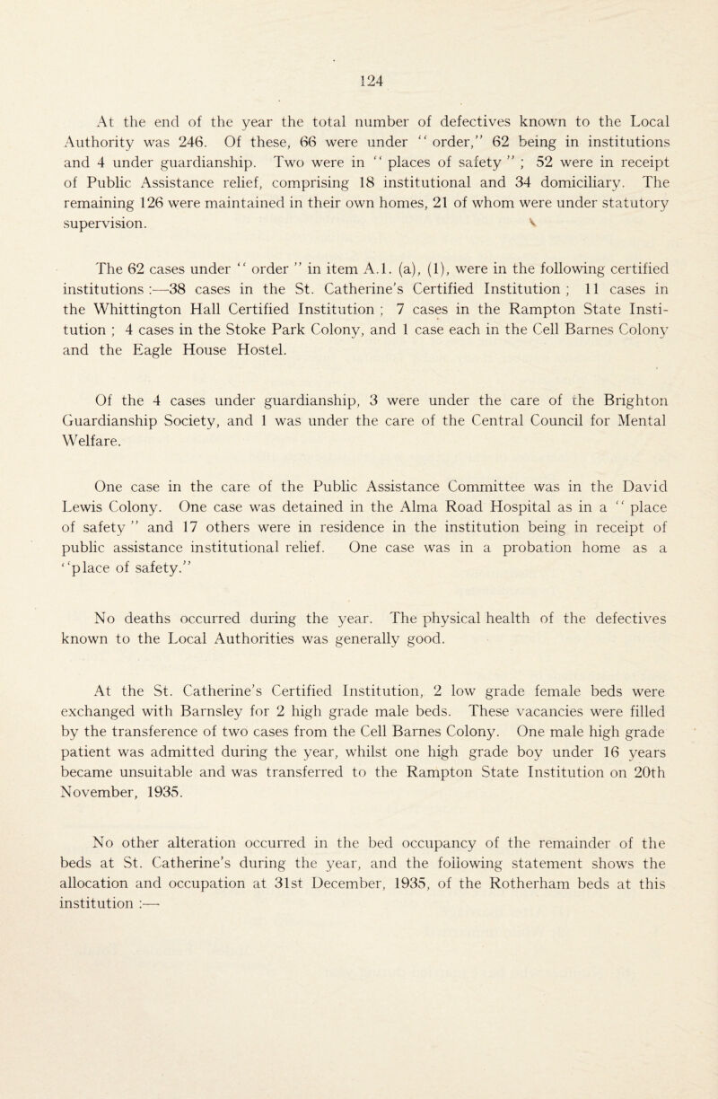 At the end of the year the total number of defectives known to the Local Authority was 246. Of these, 66 were under “ order, 62 being in institutions and 4 under guardianship. Two were in f( places of safety ; 52 were in receipt of Public Assistance relief, comprising 18 institutional and 34 domiciliary. The remaining 126 were maintained in their own homes, 21 of whom were under statutory supervision. v The 62 cases under “ order ’’ in item A.l. (a), (1), wTere in the following certified institutions:—38 cases in the St. Catherine’s Certified Institution; 11 cases in the Whittington Hall Certified Institution ; 7 cases in the Rampton State Insti¬ tution ; 4 cases in the Stoke Park Colony, and 1 case each in the Cell Barnes Colony and the Eagle House Hostel. Of the 4 cases under guardianship, 3 were under the care of the Brighton Guardianship Society, and 1 was under the care of the Central Council for Mental Welfare- One case in the care of the Public Assistance Committee was in the David Lewis Colony. One case was detained in the Alma Road Hospital as in a  place of safety ’’ and 17 others were in residence in the institution being in receipt of public assistance institutional relief. One case was in a probation home as a ‘‘place of safety. No deaths occurred during the year. The physical health of the defectives known to the Local Authorities was generally good. At the St. Catherine’s Certified Institution, 2 low grade female beds were exchanged with Barnsley for 2 high grade male beds. These vacancies were filled by the transference of two cases from the Cell Barnes Colony. One male high grade patient was admitted during the year, whilst one high grade boy under 16 years became unsuitable and was transferred to the Rampton State Institution on 20th November, 1935. No other alteration occurred in the bed occupancy of the remainder of the beds at St. Catherine’s during the year, and the following statement shows the allocation and occupation at 31st December, 1935, of the Rotherham beds at this institution