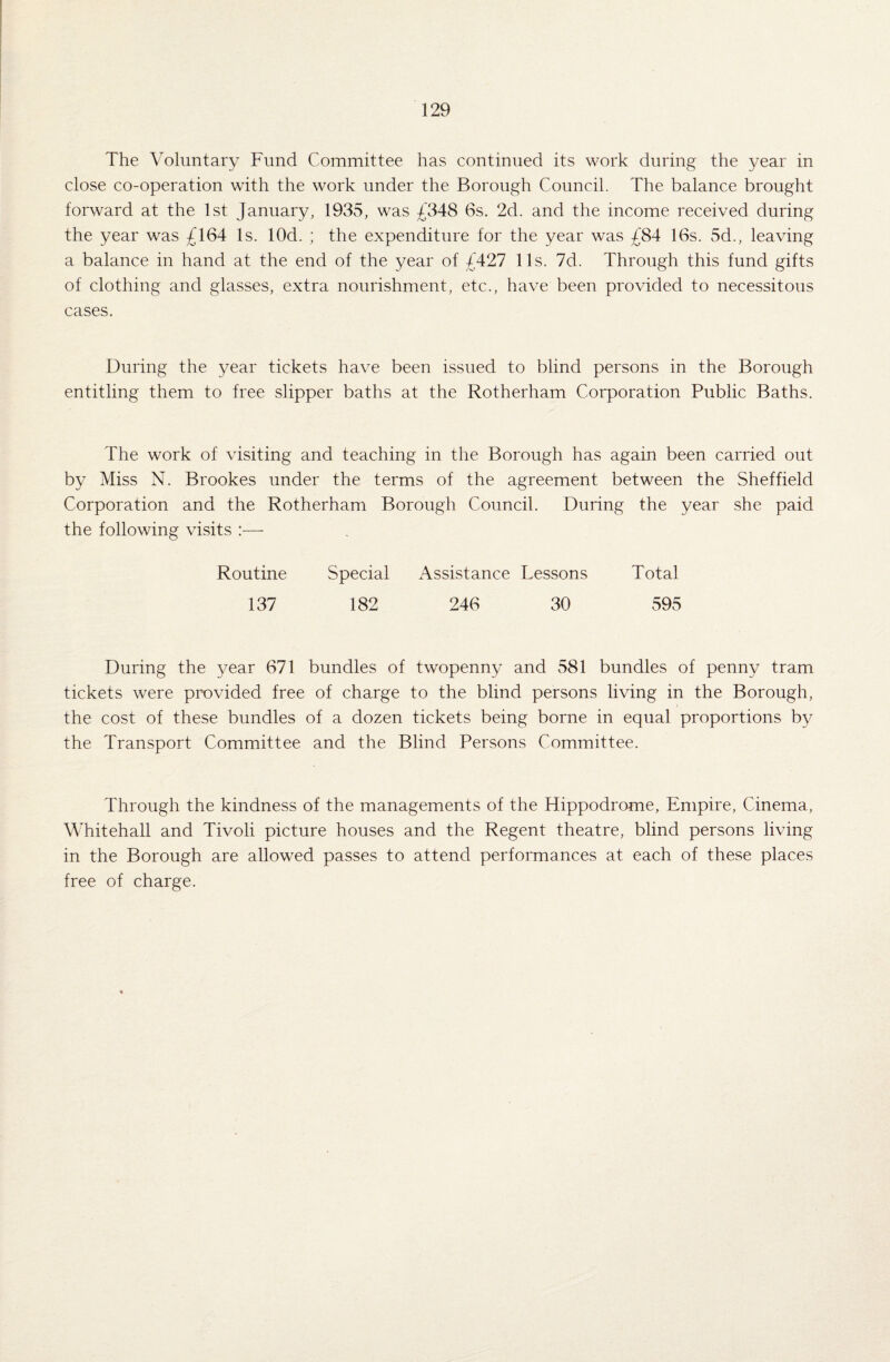 The Voluntary Fund Committee has continued its work during the year in close co-operation with the work under the Borough Council. The balance brought forward at the 1st January, 1935, was £348 6s. 2d. and the income received during the year was £164 Is. lOd. ; the expenditure for the year was £84 16s. 5d., leaving a balance in hand at the end of the year of £427 11s. 7d. Through this fund gifts of clothing and glasses, extra nourishment, etc., have been provided to necessitous cases. During the year tickets have been issued to blind persons in the Borough entitling them to free slipper baths at the Rotherham Corporation Public Baths. The work of visiting and teaching in the Borough has again been carried out by Miss N. Brookes under the terms of the agreement between the Sheffield Corporation and the Rotherham Borough Council. During the year she paid the following visits Routine Special Assistance Lessons Total 137 182 246 30 595 During the year 671 bundles of twopenny and 581 bundles of penny tram tickets were provided free of charge to the blind persons living in the Borough, the cost of these bundles of a dozen tickets being borne in equal proportions by the Transport Committee and the Blind Persons Committee. Through the kindness of the managements of the Hippodrome, Empire, Cinema, Whitehall and Tivoli picture houses and the Regent theatre, blind persons living in the Borough are allowed passes to attend performances at each of these places free of charge.