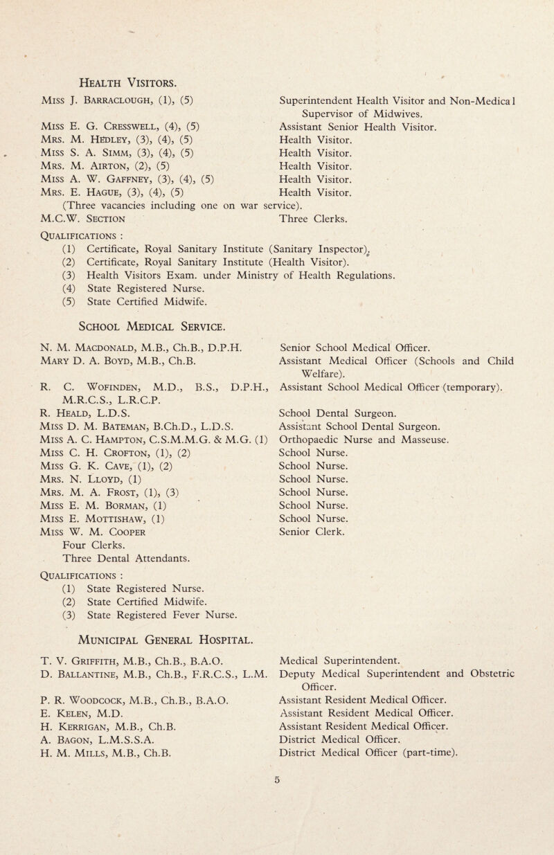 Health Visitors. Miss J. Barraclough, (1), (5) Miss E. G. Cresswell, (4), (5) Mrs. M. Hedley, (3), (4), (5) Miss S. A. Simm, (3), (4), (5) Mrs. M. Airton, (2), (5) Miss A. W. Gaffney, (3), (4), (5) Mrs. E. Hague, (3), (4), (5) (Three vacancies including one on war service). M.C.W. Section Three Superintendent Health Visitor and Non-Medica 1 Supervisor of Midwives. Assistant Senior Health Visitor. Health Visitor. Health Visitor. Health Visitor. Health Visitor. Health Visitor. Clerks. Qualifications : (1) Certificate, Royal Sanitary Institute (Sanitary Inspector)^ (2) Certificate, Royal Sanitary Institute (Health Visitor). (3) Health Visitors Exam, under Ministry of Health Regulations. (4) State Registered Nurse. (5) State Certified Midwife. School Medical Service. N. M. Macdonald, M.B., Ch.B., D.P.H. Mary D. A. Boyd, M.B., Ch.B. R. C. Wofinden, M.D., B.S., D.P.H., M.R.C.S., L.R.C.P. R. Heald, L.D.S. Miss D. M. Bateman, B.Ch.D., L.D.S. Miss A. C. Hampton, C.S.M.M.G. & M.G. (1) Miss C. H. Crofton, (1), (2) Miss G. K. Cave, (1), (2) Mrs. N. Lloyd, (1) Mrs. M. A. Frost, (1), (3) Miss E. M. Borman, (1) Miss E. Mottishaw, (1) Miss W. M. Cooper Four Clerks. Three Dental Attendants. Qualifications : (1) State Registered Nurse. (2) State Certified Midwife. (3) State Registered Fever Nurse. Senior School Medical Officer. Assistant Medical Officer (Schools and Child Welfare). Assistant School Medical Officer (temporary). School Dental Surgeon. Assistant School Dental Surgeon. Orthopaedic Nurse and Masseuse, School Nurse. School Nurse. School Nurse. School Nurse. School Nurse. School Nurse. Senior Clerk. Municipal General Hospital. T. V. Griffith, M.B., Ch.B., B.A.O. D. Ballantine, M.B., Ch.B., F.R.C.S., L.M. P. R. Woodcock, M.B., Ch.B., B.A.O. E. Kelen, M.D. H. Kerrigan, M.B., Ch.B. A. Bagon, L.M.S.S.A. H. M. Mills, M.B., Ch.B. Medical Superintendent. Deputy Medical Superintendent and Obstetric Officer. Assistant Resident Medical Officer. Assistant Resident Medical Officer. Assistant Resident Medical Officer. * District Medical Officer. District Medical Officer (part-time).