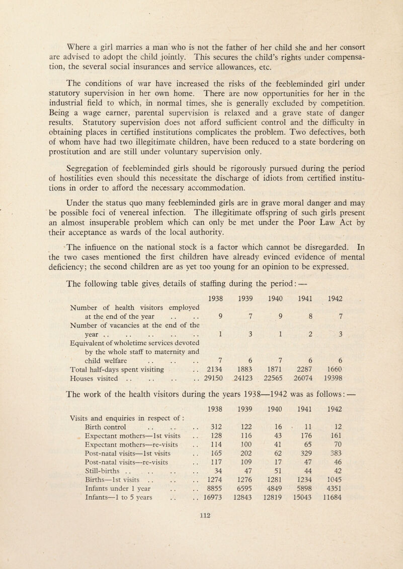 Where a girl marries a man who is not the father of her child she and her consort are advised to adopt the child jointly. This secures the child’s rights under compensa¬ tion, the several social insurances and service allowances, etc. The conditions of war have increased the risks of the feebleminded girl under statutory supervision in her own home. There are now opportunities for her in the industrial field to which, in normal times, she is generally excluded by competition. Being a wage earner, parental supervision is relaxed and a grave state of danger results. Statutory supervision does not afford sufficient control and the difficulty in obtaining places in certified institutions complicates the problem. Two defectives, both of whom have had two illegitimate children, have been reduced to a state bordering on prostitution and are still under voluntary supervision only. Segregation of feebleminded girls should be rigorously pursued during the period of hostilities even should this necessitate the discharge of idiots from certified institu¬ tions in order to afford the necessary accommodation. Under the status quo many feebleminded girls are in grave moral danger and may be possible foci of venereal infection. The illegitimate offspring of such girls present an almost insuperable problem which can only be met under the Poor Law Act by their acceptance as wards of the local authority. The influence on the national stock is a factor which cannot be disregarded. In the two cases mentioned the first children have already evinced evidence of mental deficiency; the second children are as yet too young for an opinion to be expressed. The following table gives details of staffing during the period: — - 1938 1939 1940 1941 1942 Number of health visitors employed at the end of the year 9 7 9 8 7 Number of vacancies at the end of the year .. 1 3 1 2 3 Equivalent of wholetime services devoted by the whole staff to maternity and child welfare 7 6 7 6 6 Total half-days spent visiting 2134 1883 1871 2287 1660 Houses visited 29150 24123 22565 26074 19398 The work of the health visitors during the years 1938- —1942 was as follows: — 1938 1939 1940 1941 1942 Visits and enquiries in respect of : Birth control 312 122 16 11 12 Expectant mothers—1st visits 128 116 43 176 161 Expectant mothers—re-visits 114 100 41 65 70 Post-natal visits—1st visits 165 202 62 329 383 Post-natal visits—re-visits 117 109 17 47 46 Still-births 34 47 51 44 42 Births—1st visits 1274 1276 1281 1234 1045 Infants under 1 year 8855 6595 4849 5898 4351 Infants—1 to 5 years 16973 12843 12819 15043 11684