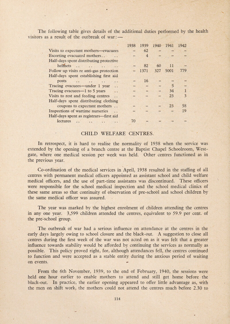 The following table gives details of the additional duties performed by the health visitors as a result of the outbreak of war: — 1938 1939 1940 1941 1942 Visits to expectant mothers—evacuees — 62 — — — Escorting evacuated mothers Half-days spent distributing protective 4 — — — hellhets — 82 60 11 — Follow up visits re anti-gas protection Half-days spent establishing first aid ■*” 1371 327 5001 779 posts « • •• •• • * — 16 — — — Tracing evacuees—under 1 year — — — 5 — Tracing evacuees—1 to 5 years — — — 34 1 Visits to rest and feeding centres Half-days spent distributing clothing 23 3 coupons to expectant mothers .. — — — 23 58 Inspections of wartime nurseries Half-days spent as registrars—first aid 19 lectures 70 — — — — CHILD WELFARE CENTRES. In retrospect, it is hard to realise the normality of 1938 when the service was extended by the opening of a branch centre at the Baptist Chapel Schoolroom, West- gate, where one medical session per week was held. Other centres functioned as in the previous year. Co-ordination of the medical services in April, 1938 resulted in the staffing of all centres with permanent medical officers appointed as assistant school and child welfare medical officers, and the use of part-time assistants was discontinued. These officers were responsible for the school medical inspection and the school medical clinics of these same areas so that continuity of observation of pre-school and school children by the same medical officer was assured. The year was marked by the highest enrolment of children attending the centres in any one year. 3,599 children attended the centres, equivalent to 59.9 per cent, of the pre-school group. The outbreak of war had a serious influence on attendance at the centres in the early days largely owing to school closure and the black-out. A suggestion to close all centres during the first week of the war was not acted on as it was felt that a greater influence towards stability would be afforded by continuing the services as normally as possible. This policy proved right, for, although attendances fell, the centres continued to function and were accepted as a stable entity during the anxious period of waiting on events. From the 6th November, 1939, to the end of February, 1940, the sessions were held one hour earlier to enable mothers to attend and still get home before the black-out. In practice, the earlier opening appeared to offer little advantage as, with the men on shift work, the mothers could not attend the centres much before 2.30 to
