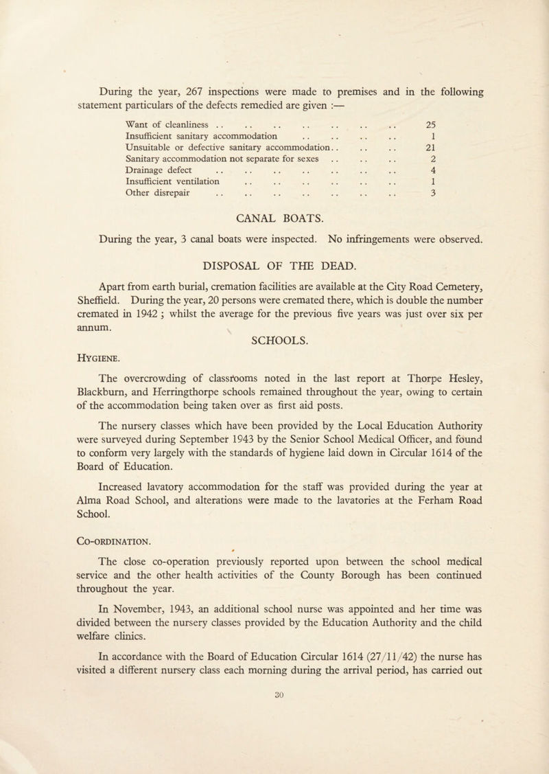During the year, 267 inspections were made to premises and in the following statement particulars of the defects remedied are given Want of cleanliness .. .. .. .. .. .. .. 25 Insufficient sanitary accommodation . . .. .. .. 1 Unsuitable or defective sanitary accommodation.. . . .. 21 Sanitary accommodation not separate for sexes .. .. .. 2 Drainage defect .. .. .. .. .. .. .. 4 Insufficient ventilation .. .. . . .. . . .. 1 Other disrepair .. .. .. .. .. .. .. 3 CANAL BOATS. During the year, 3 canal boats were inspected. No infringements were observed. DISPOSAL OF THE DEAD. Apart from earth burial, cremation facilities are available at the City Road Cemetery, Sheffield. During the year, 20 persons were cremated there, which is double the number cremated in 1942 ; whilst the average for the previous five years was just over six per annum. SCHOOLS. Hygiene. The overcrowding of classfooms noted in the last report at Thorpe Hesley, Blackburn, and Herringthorpe schools remained throughout the year, owing to certain of the accommodation being taken over as first aid posts. The nursery classes which have been provided by the Local Education Authority were surveyed during September 1943 by the Senior School Medical Officer, and found to conform very largely with the standards of hygiene laid down in Circular 1614 of the Board of Education. Increased lavatory accommodation for the staff was provided during the year at Alma Road School, and alterations were made to the lavatories at the Ferham Road School. Co-ordination. * The close co-operation previously reported upon between the school medical service and the other health activities of the County Borough has been continued throughout the year. In November, 1943, an additional school nurse was appointed and her time was divided between the nursery classes provided by the Education Authority and the child welfare clinics. In accordance with the Board of Education Circular 1614 (27/11/42) the nurse has visited a different nursery class each morning during the arrival period, has carried out