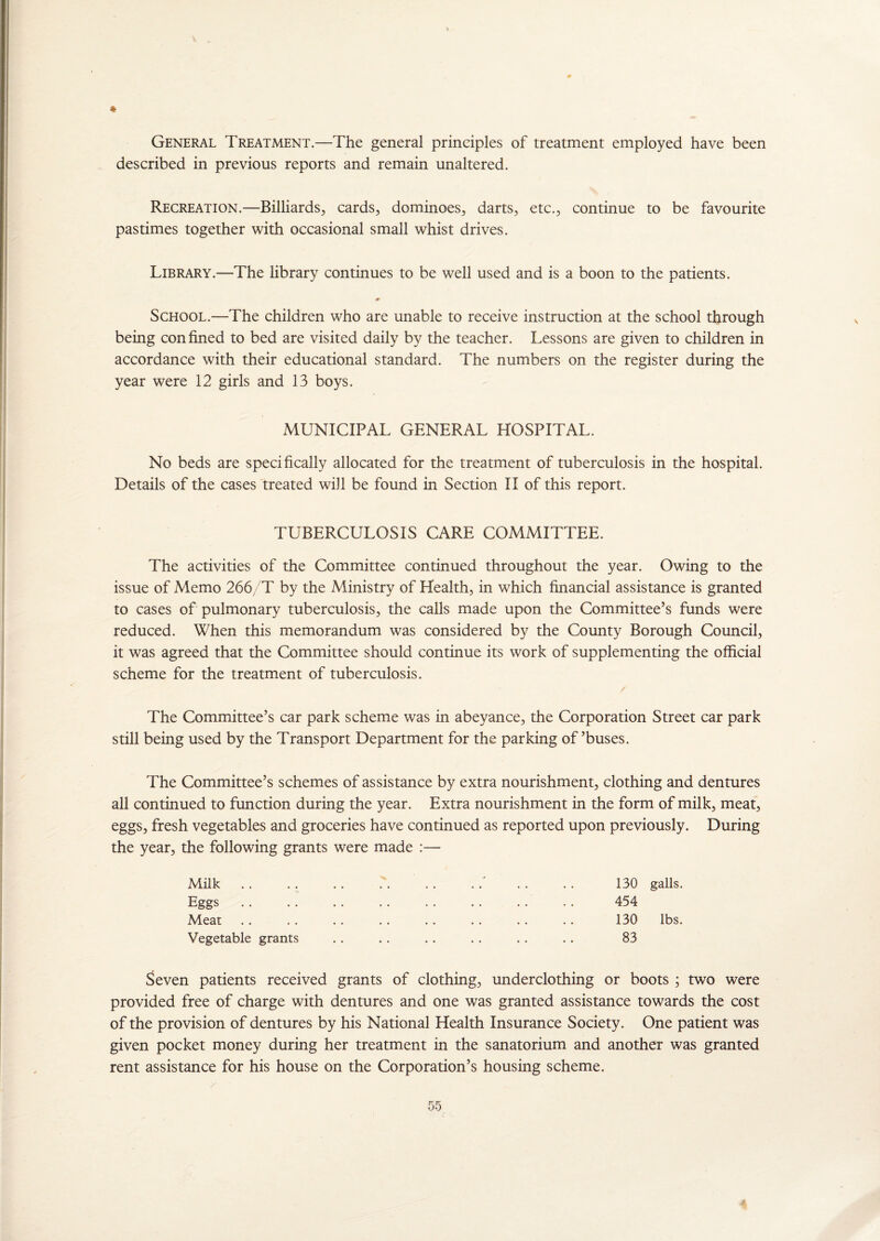 * General Treatment.—The general principles of treatment employed have been described in previous reports and remain unaltered. Recreation.—Billiards, cards, dominoes, darts, etc., continue to be favourite pastimes together with occasional small whist drives. Library.—The library continues to be well used and is a boon to the patients. ♦ School.—The children who are unable to receive instruction at the school through being con fined to bed are visited daily by the teacher. Lessons are given to children in accordance with their educational standard. The numbers on the register during the year were 12 girls and 13 boys. MUNICIPAL GENERAL HOSPITAL. No beds are specifically allocated for the treatment of tuberculosis in the hospital. Details of the cases treated will be found in Section II of this report. TUBERCULOSIS CARE COMMITTEE. The activities of the Committee continued throughout the year. Owing to the issue of Memo 266/T by the Ministry of Health, in which financial assistance is granted to cases of pulmonary tuberculosis, the calls made upon the Committee’s funds were reduced. When this memorandum was considered by the County Borough Council, it was agreed that the Committee should continue its work of supplementing the official scheme for the treatment of tuberculosis. The Committee’s car park scheme was in abeyance, the Corporation Street car park still being used by the Transport Department for the parking of’buses. The Committee’s schemes of assistance by extra nourishment, clothing and dentures all continued to function during the year. Extra nourishment in the form of milk, meat, eggs, fresh vegetables and groceries have continued as reported upon previously. During the year, the following grants were made :— Milk.' .. .. 130 galls. Eggs . . .. .. . . .. .. . . . . 454 Meat .. .. .. .. .. .. .. .. 130 lbs. Vegetable grants .. . . .. .. .. .. 83 Seven patients received grants of clothing, underclothing or boots ; two were provided free of charge with dentures and one was granted assistance towards the cost of the provision of dentures by his National Health Insurance Society. One patient was given pocket money during her treatment in the sanatorium and another was granted rent assistance for his house on the Corporation’s housing scheme.