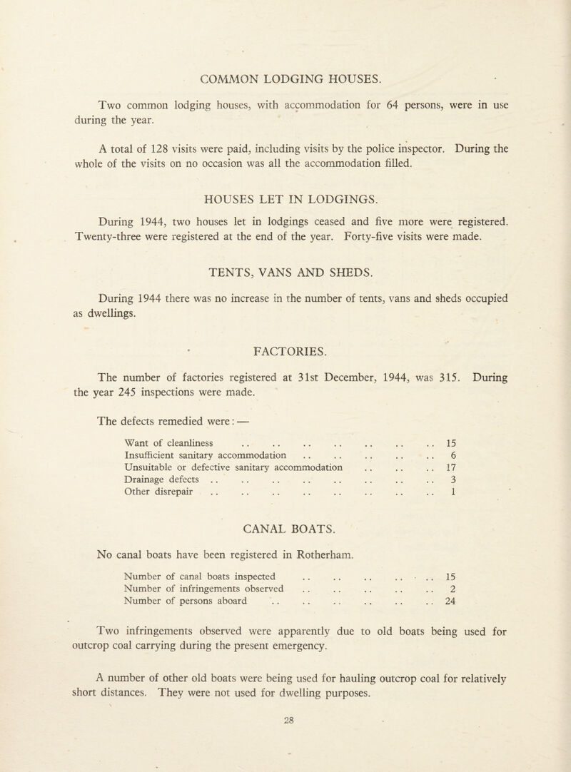 COMMON LODGING HOUSES. Two common lodging houses, with accommodation for 64 persons, were in use during the year. * A total of 128 visits were paid, including visits by the police inspector. During the whole of the visits on no occasion was all the accommodation filled. HOUSES LET IN LODGINGS. During 1944, two houses let in lodgings ceased and five more were registered. Twenty-three were registered at the end of the year. Forty-five visits were made. TENTS, VANS AND SHEDS. During 1944 there was no increase in the number of tents, vans and sheds occupied as dwellings. FACTORIES. The number of factories registered at 31st December, 1944, was 315. During the year 245 inspections were made. The defects remedied were: —- Want of cleanliness Insufficient sanitary accommodation Unsuitable or defective sanitary accommodation Drainage defects Other disrepair CANAL BOATS. No canal boats have been registered in Rotherham. Number of canal boats inspected .. . . . . .. - . . 15 Number of infringements observed . . . . .. . . . . 2 Number of persons aboard .. .. .. .. . . 24 Two infringements observed were apparently due to old boats being used for outcrop coal carrying during the present emergency. A number of other old boats were being used for hauling outcrop coal for relatively short distances. They were not used for dwelling purposes.