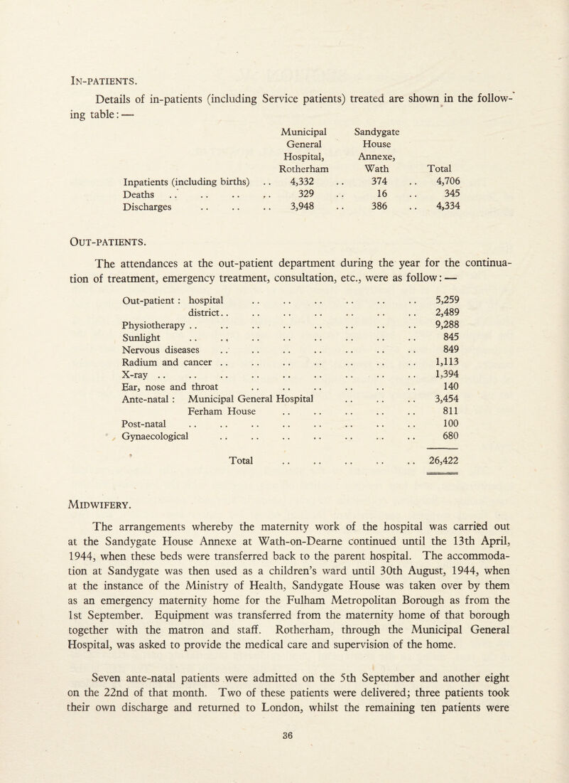 In-patients. Details of in-patients (including Service patients) treated are shown in the follow ing table: — Municipal Sandygate General House Hospital, Annexe, Rotherham Wath Total Inpatients (including births) 4,332 374 4,706 Deaths 329 16 345 Discharges 3,948 386 4,334 Out-patients. The attendances at the out-patient department during the year for the continua- tion of treatment, emergency treatment, consultation, etc., were as follow: — Out-patient : hospital • » • • • • • • 5,259 district.. • • • • • 2,489 Physiotherapy .. . . 9,288 Sunlight .. ., .. 845 Nervous diseases • • • • • 849 Radium and cancer .. • • • • * 1,113 X-ray .. * * ♦ • • 1,394 Ear, nose and throat • • • • • 140 Ante-natal : Municipal General Hospital 3,454 Ferham House • » • • • 811 Post-natal • • • • ♦ 100 Gynaecological . < • • • • • 680 Total ♦ • * ♦ • * • « .. 26,422 Midwifery. The arrangements whereby the maternity work of the hospital was carried out at the Sandygate House Annexe at Wath-on-Dearne continued until the 13th April, 1944, when these beds were transferred back to the parent hospital. The accommoda¬ tion at Sandygate was then used as a children’s ward until 30th August, 1944, when at the instance of the Ministry of Health, Sandygate House was taken over by them as an emergency maternity home for the Fulham Metropolitan Borough as from the 1st September. Equipment was transferred from the maternity home of that borough together with the matron and staff. Rotherham, through the Municipal General Hospital, was asked to provide the medical care and supervision of the home. Seven ante-natal patients were admitted on the 5th September and another eight on the 22nd of that month. Two of these patients were delivered; three patients took their own discharge and returned to London, whilst the remaining ten patients were
