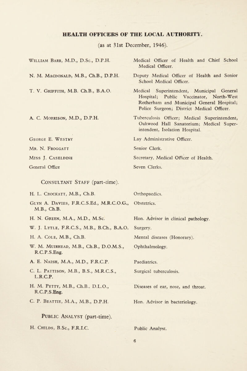 HEALTH OFFICERS OF THE LOCAL AUTHORITl. (as at 31st December, 1946). William Barr, M.D., D.Sc., D.P.H. N. M. Macdonald, M.B., Ch.B., D.P.H. T. V. Griffith, M.B. Ch.B., B.A.O. A. C. Morrison, M.D., D.P.H. George E. Westby Mr. N. Froggatt Miss J. Caseldine General Office Consultant Staff (part-time). H. L. Crockatt, M.B., Ch.B. Glyn a. Davies, F.R.C.S.Ed., M.R.C.O.G,, M.B., Ch.B. H. N. Green, M.A., M.D., M.Sc. W. J. Lytle, F.R.C.S., M.B., B.Ch., B.A.O, H. A. Cole, M.B., Ch.B. W. M. Muirhead, M.B., Ch.B., D.O.M.S., R.C.P.S.Eng. A. E. Naish, M.A., M.D., F.R.C.P. C. L. Pattison, M.B., B.S., M.R.C.S., L.R.C.P. H. M. Petty, M.B., Ch.B., D.L.O., R.C.P.S.Eng. C. P. Beattie, M.A., M.B., D.P.H. Public Analyst (part-time). H. Childs, B.Sc., F.R.I.C. Medical Officer of Health and Chief School Medical Officer. Deputy Medical Officer of Health and Senior School Medical Officer. Medical Superintendent, Municipal General Hospital; Public Vaccinator, North-West Rotherham and Municipal General Hospital; Police Surgeon; District Medical Officer. Tuberculosis Officer; Medical Superintendent, Oakwood Hall Sanatorium; Medical Super¬ intendent, Isolation Hospital. Lay Administrative Officer. Senior Clerk. Secretary, Medical Officer of Health. Seven Clerks. Orthopaedics. Obstetrics. Hon. Advisor in clinical pathology. Surgery. Mental diseases (Honorary). Ophthalmology. Paediatrics. Surgical tuberculosis. Diseases of ear, nose, and throat. Hon. Advisor in bacteriology. Public Analyst.