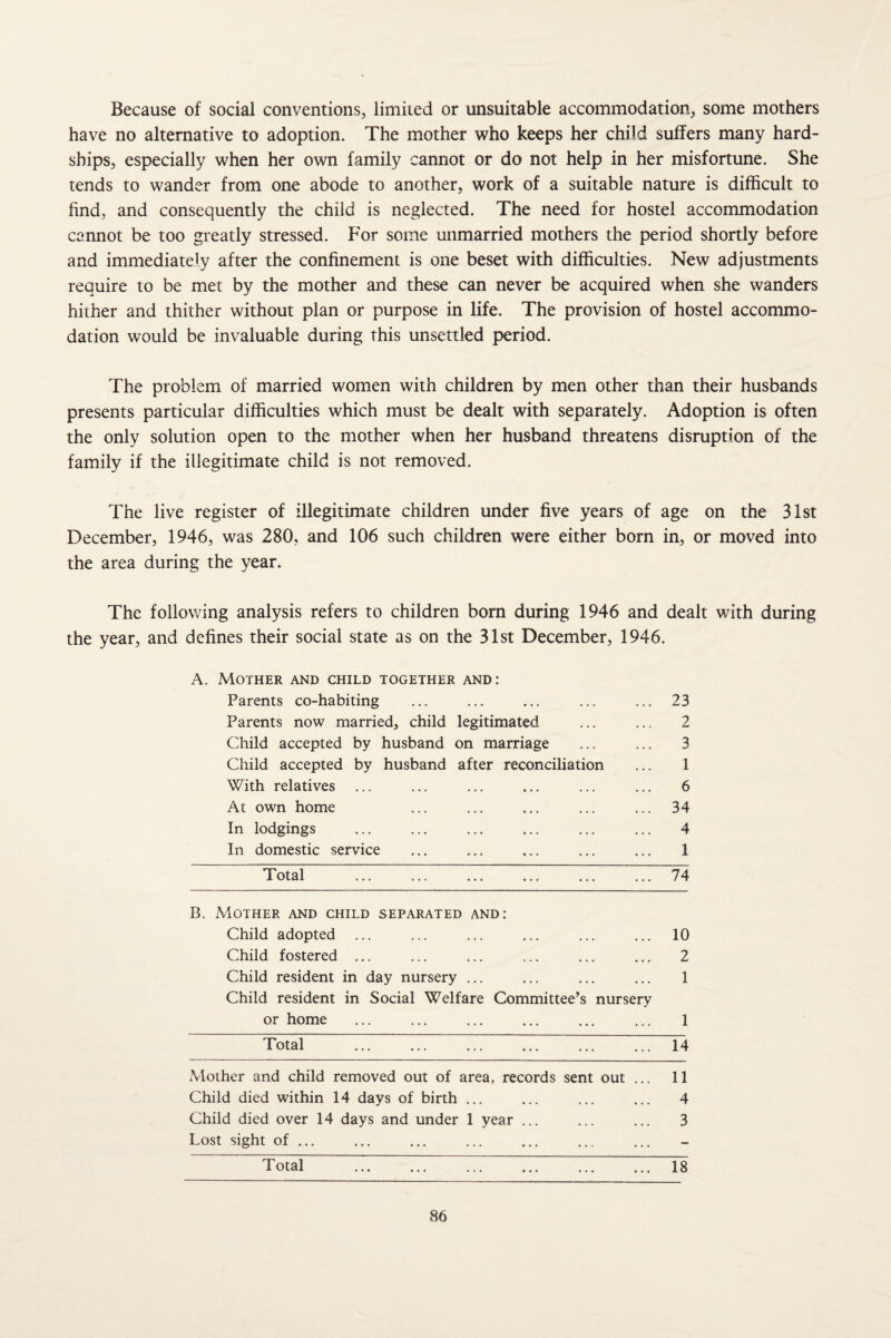 Because of social conventions, limited or unsuitable accommodation, some mothers have no alternative to adoption. The mother who keeps her child suffers many hard¬ ships, especially when her own family cannot or do not help in her misfortune. She tends to wander from one abode to another, work of a suitable nature is difficult to find, and consequently the child is neglected. The need for hostel accommodation cannot be too greatly stressed. For some unmarried mothers the period shortly before and immediately after the confinement is one beset with difficulties. New adjustments require to be met by the mother and these can never be acquired when she wanders hither and thither without plan or purpose in life. The provision of hostel accommo¬ dation would be invaluable during this unsettled period. The problem of married women with children by men other than their husbands presents particular difficulties which must be dealt with separately. Adoption is often the only solution open to the mother when her husband threatens disruption of the family if the illegitimate child is not removed. The live register of illegitimate children under five years of age on the 31st December, 1946, was 280, and 106 such children were either born in, or moved into the area during the year. The following analysis refers to children born during 1946 and dealt with during the year, and defines their social state as on the 31st December, 1946. A. Mother and child together and: Parents co-habiting ... ... ... ... ... 23 Parents now married, child legitimated ... ... 2 Child accepted by husband on marriage ... ... 3 Child accepted by husband after reconciliation ... 1 With relatives ... ... ... ... ... ... 6 At own home ... ... ... ... ... 34 In lodgings ... ... ... ... ... ... 4 In domestic service ... ... ... ... ... 1 Total ... ... ... ... ... ... 74 B. Mother and child separated and: Child adopted ... ... ... ... ... ... 10 Child fostered ... ... ... ... ... ... 2 Child resident in day nursery ... ... ... ... 1 Child resident in Social Welfare Committee’s nursery or home ... ... ... ... ... ... 1 Total ... ... . ... ... 14 Mother and child removed out of area, records sent out ... 11 Child died within 14 days of birth ... ... ... ... 4 Child died over 14 days and under 1 year ... ... ... 3 Lost sight of ... Total ... ... ... ... 18