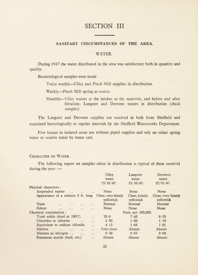 SANITARY CIRCUMSTANCES OF THE AREA. WATER. During 1947 the water distributed in the area was satisfactory both in quantity and quality. Bacteriological samples were made Twice weekly—Ulley and Pinch Mill supplies in distribution. Weekly-Pinch Mill spring at source. Monthly—Ulley waters at the intakes to the reservoir, and before and after filtration; Langsett and Derwent waters in distribution (check samples). The Langsett and Derwent supplies are received in bulk from Sheffield and examined bacteriogically at regular intervals by the Sheffield Waterworks Department. Five houses in isolated areas are without piped supplies and rely on either spring water or receive water by water cart. Character of Water. The following report on samples taken in distribution is typical of those received during the year: — Ulley Langsett Derwent water water water 15/10/47. 15/10/47. 15/10/47. Physical characters : Suspended matter • • None None None Appearance of a column 2 ft. long Clear, very faintly Clear, faintly Clear, very f yellowish yellowish yellowish Taste • • Normal Normal Normal Odour • • None None None Chemical examination : Parts per 100,000. Total solids dried at 180°C. • « 33 0 7-45 8*55 Chlorides as chlorine • • 2-50 1 -00 1 10 Equivalent to sodium chloride • • 4-12 1*65 1 *81 Nitrites • • Faint trace Absent Absent Nitrates as nitrogen • • 0-30 0-07 0-08 Poisonous metals (lead, etc.) « • Absent Absent Absent