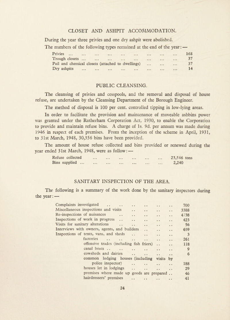 CLOSET AND ASHPIT ACCOMMODATION. During the year three privies and one dry ashpit were abolished. The numbers of the following types remained at the end of the year: — Privies -*■ X A V 1VU ••• ••• ••• ••• • • • Trough closets ... Pail and chemical closets (attached to dwellings) Dry ashpits 168 37 37 14 PUBLIC CLEANSING. The cleansing of privies and cesspools, and the removal and disposal of house refuse, are undertaken by the Cleansing Department of the Borough Engineer. The method of disposal is 100 per cent, controlled tipping in low-lying areas. In order to facilitate the provision and maintenance of moveable ashbins power was granted under the Rotherham Corporation Act, 1930, to enable the Corporation to provide and maintain refuse bins. A charge of Is. 9d. per annum was made during 1946 in respect of each premises. From the inception of the scheme in April, 1931, to 31st March, 1948, 30,356 bins have been provided. The amount of house refuse collected and bins provided or renewed during the year ended 31st March, 1948, were as follow:-— Refuse collected . 23,546 tons Bins supplied ... ... ... ... ... ... ... 2,240 SANITARY INSPECTION OF THE AREA. The following is a summary of the work done by the sanitary inspectors during the year: — Complaints investigated • • 700 Miscellaneous inspections and visits • • 3388 Re-inspections of nuisances • • 4738 Inspections of work in progress • • 423 Visits for sanitary alterations • • 56 Interviews with owners, agents, and builders • • 659 Inspections of tents, vans, and sheds • • 3 factories • • 261 offensive trades (including fish friers) 118 canal boats • • 9 cowsheds and dairies • • 6 common lodging houses (including visits by police inspector) • • 188 houses let in lodgings • • 29 premises where made up goods are prepared .. 46 hairdressers’ premises • • • t • • 41