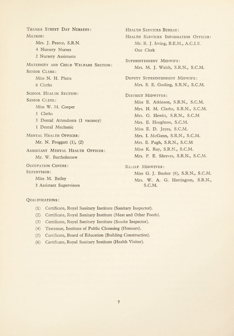 Thames Street Day Nursery: Matron : Mrs. J. Pearce, S.R.N. 4 Nursery Nurses 2 Nursery Assistants Maternity and Child Welfare Section: Senior Clerk: Miss N. H. Platts 6 Clerks School Health Section: Senior Clerk: Miss W. M. Cooper 5 Clerks 3 Dental Attendants (1 vacancy) 1 Dental Mechanic Mental Health Officer: Mr. N. Froggatt (1), (2) Assistant Mental Health Officer: Mr. W. Bartholomew Occupation Centre: Supervisor: Miss M. Bailey 3 x^ssistant Supervisors Health Services Bureau: Health Services Information Officer: Mr. R. J. Irving, B.E.xM., A.C.I.S. One Clerk Superintendent Midwife : Mrs. M. J. Walsh, S.R.N., S.C.M. Deputy Superintendent Midwife: Mrs. S. E. Gosling, S.R.N., S.C.M. District Midwives: Miss E. Atkinson, S.R.N., S.C.M. Mrs. H. M. Clarke, S.R.N., S.C.M. Mrs. G. Hewitt, S.R.N., S.C.M xMrs. E. Houghton, S.C.M. Miss E. D. Jeyes, S.C.M. Mrs. I. McGann, S.R.N., S.C.M. Mrs. E. Pugh, S.R.N., S.C.M IVliss K. Ray, S.R.N., S.C.M. Mrs. P. E. Shreves, S.R.N., S.C.M. Relief Midwives: Miss G. J. Booker (6), S.R.N., S.C.M. Mrs. W. A. G. Herrington, S.R.N., S.C.M. Qualifications : (1) Certificate, Royal Sanitary Institute (Sanitary Inspector). (2) Certificate, Royal Sanitary Institute (Meat and Other Foods). (3) Certificate, Royal Sanitary Institute (Smoke Inspector). (4) Testamur, Institute of Public Cleansing (Honours). (5) Certificate, Board of Education (Building Construction). (6) Certificate, Royal Sanitary Institute (Health Visitor).