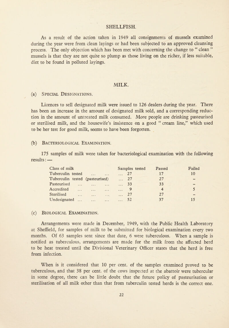 SHELLFISH. As a result of the action taken in 1949 all consignments of mussels examined during the year were from clean layings or had been subjected to an approved cleansing process. The only objection which has been met with concerning the change to “ clean ” mussels is that they are not quite so plump as those living on the richer., if less suitable, diet to be found in polluted layings. MILK. (a) Special Designations. Licences to sell designated milk were issued to 126 dealers during the year. There has been an increase in the amount of designated milk sold, and a corresponding reduc¬ tion in the amount of untreated milk consumed. More people are drinking pasteurised or sterilised milk, and the housewife’s insistence on a good “ cream line,” which used to be her test for good milk, seems to have been forgotten. (b) Bacteriological Examination. 175 samples of milk were taken for bacteriological examination with the following results: — Class of milk Samples tested Passed Failed Tuberculin tested • • • • • • ... 27 17 10 Tuberculin tested (pasteurised) ... 27 27 — Pasteurised • . . • • • ... 33 33 — Accredited ... ... ... 9 4 5 Sterilised ... , , , ... 27 27 — Undesignated ... ... ... ... 52 37 15 (c) Biological Examination. Arrangements were made in December, 1949, with the Public Health Laboratory at Sheffield, for samples of milk to be submitted for biological examination every two months. Of 63 samples sent since that date, 6 were tuberculous. When a sample is notified as tuberculous, arrangements are made for the milk from the affected herd to be heat treated until the Divisional Veterinary Officer states that the herd is free from infection. When is it considered that 10 per cent, of the samples examined proved to be tuberculous, and that 38 per cent, of the cows inspected at the abattoir were tubercular in some degree, there can be little doubt that the future policy of pasteurisation or sterilisation of all milk other than that from tuberculin tested herds is the correct one.