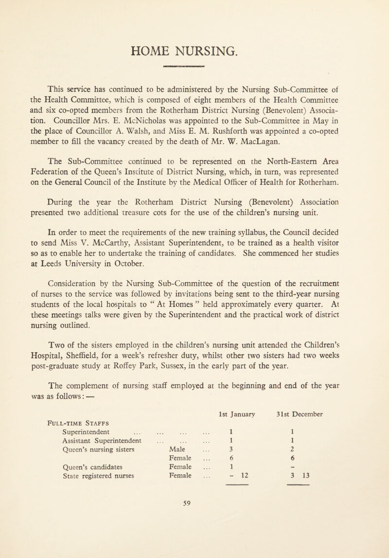 HOME NURSING. This service has continued to be administered by the Nursing Sub-Committee of the Health Committee, which is composed of eight members of the Health Committee and six co-opted members from the Rotherham District Nursing (Benevolent) Associa¬ tion. Councillor Mrs. E. McNicholas was appointed to the Sub-Committee in May in the place of Councillor A. Walsh, and Miss E. M. Rushforth was appointed a co-opted member to fill the vacancy created by the death of Mr. W. MacLagan. The Sub-Committee continued to be represented on the North-Eastern Area Federation of the Queen’s Institute of District Nursing, which, in turn, was represented on the General Council of the Institute by the Medical Officer of Health for Rotherham. During the year the Rotherham District Nursing (Benevolent) Association presented two additional treasure cots for the use of the children’s nursing unit. In order to meet the requirements of the new training syllabus, the Council decided to send Miss V. McCarthy, Assistant Superintendent, to be trained as a health visitor so as to enable her to undertake the training of candidates. She commenced her studies at Leeds University in October. Consideration by the Nursing Sub-Committee of the question of the recruitment of nurses to the service was followed by invitations being sent to the third-year nursing students of the local hospitals to “ At Homes ” held approximately every quarter. At these meetings talks were given by the Superintendent and the practical work of district nursing outlined. Two of the sisters employed in the children’s nursing unit attended the Children’s Hospital, Sheffield, for a week’s refresher duty, whilst other two sisters had two weeks post-graduate study at Roffey Park, Sussex, in the early part of the year. The complement of nursing staff employed at the beginning and end of the year was as follows: — 1st January 31st December Full-time Staffs Superintendent ... ... ... 1 1 Assistant Superintendent ... ... ... 1 1 Queen’s nursing sisters Male 3 2 Female 6 6 Queen’s candidates Female 1 — State registered nurses Female - 12 3 13