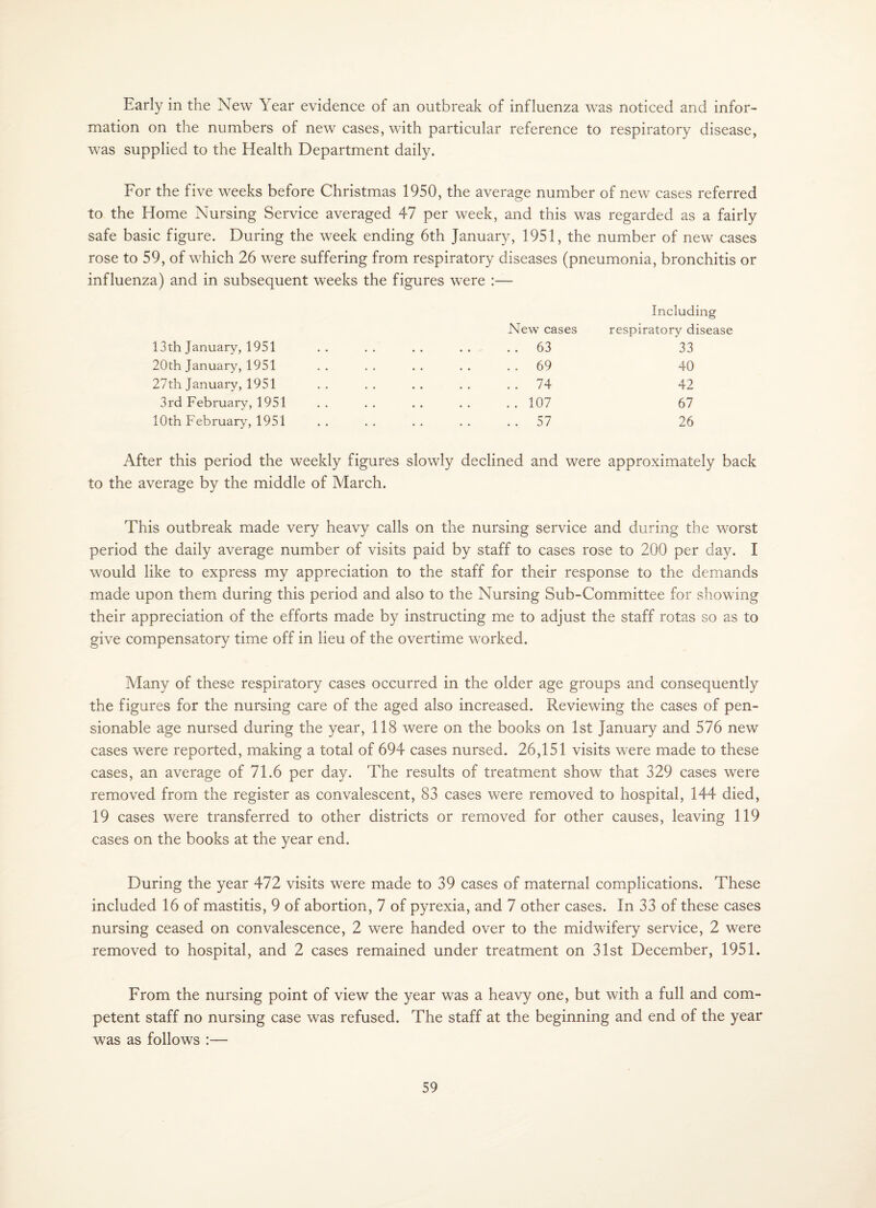 Early in the New Year evidence of an outbreak of influenza was noticed and infor¬ mation on the numbers of new cases, with particular reference to respiratory disease, was supplied to the Health Department daily. For the five weeks before Christmas 1950, the average number of new cases referred to the Home Nursing Service averaged 47 per week, and this was regarded as a fairly safe basic figure. During the week ending 6th January, 1951, the number of new cases rose to 59, of which 26 were suffering from respiratory diseases (pneumonia, bronchitis or influenza) and in subsequent weeks the figures were :— 13th January, 1951 20th January, 1951 27th January, 1951 3rd February, 1951 10th February, 1951 New cases . . 63 . . 69 . . 74 . . 107 . . 57 Including respiratory disease 33 40 42 67 26 After this period the weekly figures slowly declined and were approximately back to the average by the middle of March. This outbreak made very heavy calls on the nursing service and during the worst period the daily average number of visits paid by staff to cases rose to 200 per day. I would like to express my appreciation to the staff for their response to the demands made upon them during this period and also to the Nursing Sub-Committee for showing their appreciation of the efforts made by instructing me to adjust the staff rotas so as to give compensatory time off in lieu of the overtime worked. Many of these respiratory cases occurred in the older age groups and consequently the figures for the nursing care of the aged also increased. Reviewing the cases of pen¬ sionable age nursed during the year, 118 were on the books on 1st January and 576 new cases were reported, making a total of 694 cases nursed. 26,151 visits were made to these cases, an average of 71.6 per day. The results of treatment show that 329 cases were removed from the register as convalescent, 83 cases were removed to hospital, 144 died, 19 cases were transferred to other districts or removed for other causes, leaving 119 cases on the books at the year end. During the year 472 visits were made to 39 cases of maternal complications. These included 16 of mastitis, 9 of abortion, 7 of pyrexia, and 7 other cases. In 33 of these cases nursing ceased on convalescence, 2 were handed over to the midwifery service, 2 were removed to hospital, and 2 cases remained under treatment on 31st December, 1951. From the nursing point of view the year was a heavy one, but with a full and com¬ petent staff no nursing case was refused. The staff at the beginning and end of the year was as follows :—
