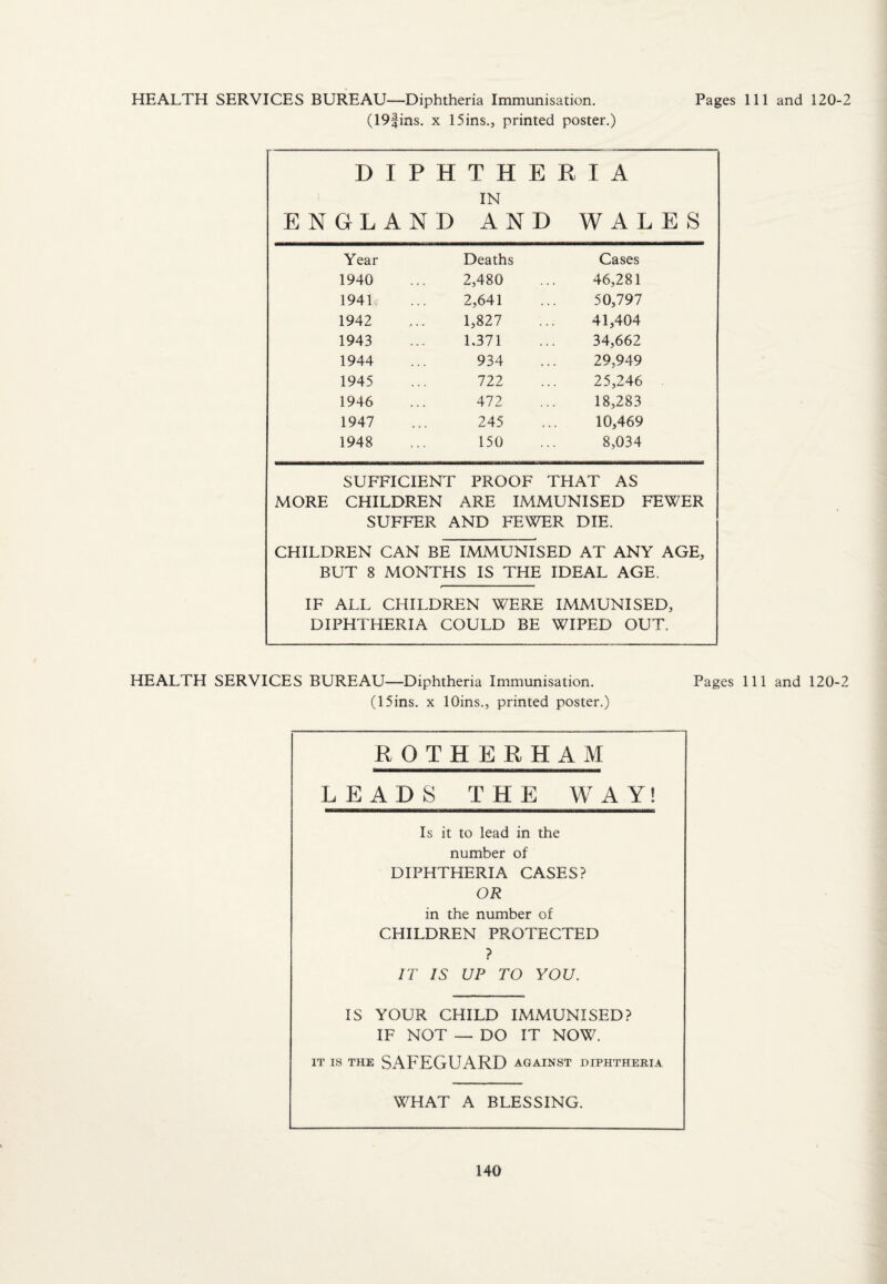 (19fins. x 15ins., printed poster.) I) I P H ENGLAND T H E R I A IN AND WALES Year Deaths Cases 1940 2,480 46,281 1941 2,641 50,797 1942 1,827 41,404 1943 1371 34,662 1944 934 29,949 1945 722 25,246 1946 472 18,283 1947 245 10,469 1948 150 8,034 SUFFICIENT PROOF THAT AS MORE CHILDREN ARE IMMUNISED FEWER SUFFER AND FEWER DIE. CHILDREN CAN BE IMMUNISED AT ANY AGE, BUT 8 MONTHS IS THE IDEAL AGE. IF ALL CHILDREN WERE IMMUNISED, DIPHTHERIA COULD BE WIPED OUT. HEALTH SERVICES BUREAU—Diphtheria Immunisation. Pages 111 and 120-2 (15ins. x lOins., printed poster.) ROTHERHAM LEADS THE WAY! Is it to lead in the number of DIPHTHERIA CASES? OR in the number of CHILDREN PROTECTED ? IT IS UP TO YOU. IS YOUR CHILD IMMUNISED? IF NOT — DO IT NOW. IT IS THE SAFEGUARD AGAINST DIPHTHERIA WHAT A BLESSING.