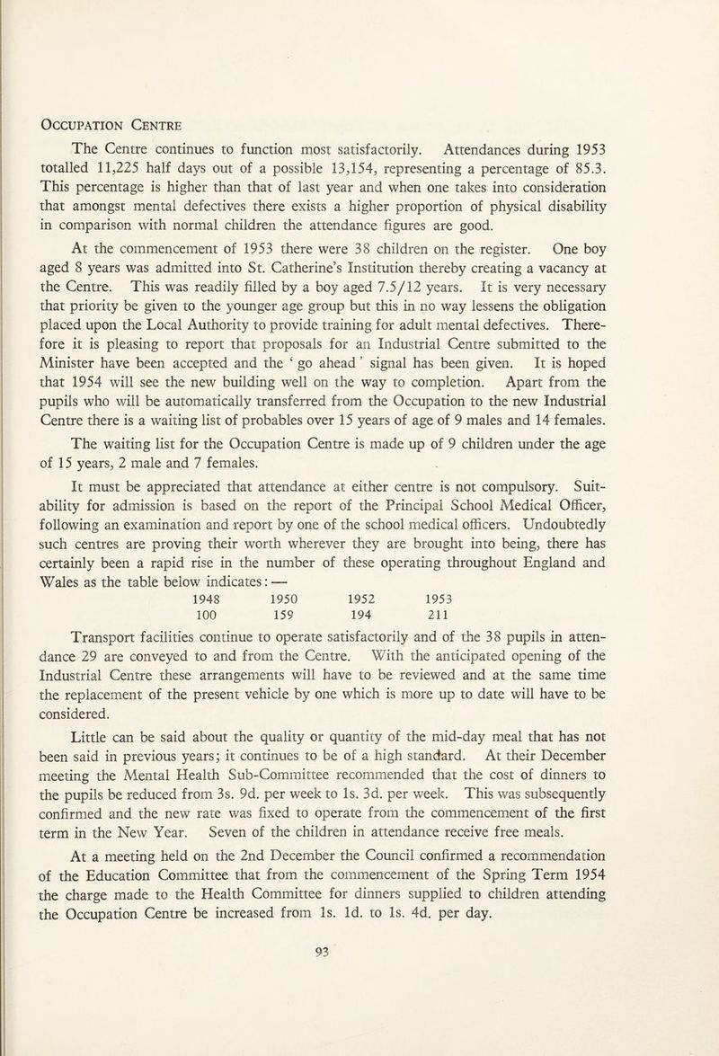 Occupation Centre The Centre continues to function most satisfactorily. Attendances during 1953 totalled 11,225 half days out of a possible 13,154, representing a percentage of 85.3. This percentage is higher than that of last year and when one takes into consideration that amongst mental defectives there exists a higher proportion of physical disability in comparison with normal children the attendance figures are good. At the commencement of 1953 there were 38 children on the register. One boy aged 8 years was admitted into St. Catherine’s Institution thereby creating a vacancy at the Centre. This was readily filled by a boy aged 7.5/12 years. It is very necessary that priority be given to the younger age group but this in no way lessens the obligation placed upon the Local Authority to provide training for adult mental defectives. There¬ fore it is pleasing to report that proposals for an Industrial Centre submitted to the Minister have been accepted and the ‘ go ahead ’ signal has been given. It is hoped that 1954 will see the new building well on the way to completion. Apart from the pupils who will be automatically transferred from the Occupation to the new Industrial Centre there is a waiting list of probables over 15 years of age of 9 males and 14 females. The waiting list for the Occupation Centre is made up of 9 children under the age of 15 years, 2 male and 7 females. It must be appreciated that attendance at either centre is not compulsory. Suit¬ ability for admission is based on the report of the Principal School Medical Officer, following an examination and report by one of the school medical officers. Undoubtedly such centres are proving their worth wherever they are brought into being, there has certainly been a rapid rise in the number of these operating throughout England and Wales as the table below indicates: — 1948 1950 1952 1953 100 159 194 211 Transport facilities continue to operate satisfactorily and of the 38 pupils in atten¬ dance 29 are conveyed to and from the Centre. With the anticipated opening of the Industrial Centre these arrangements will have to be reviewed and at the same time the replacement of the present vehicle by one which is more up to date will have to be considered. Little can be said about the quality or quantity of the mid-day meal that has not been said in previous years; it continues to be of a high standard. At their December meeting the Mental Health Sub-Committee recommended that the cost of dinners to the pupils be reduced from 3s. 9d. per week to Is. 3d. per week. This was subsequently confirmed and the new rate was fixed to operate from the commencement of the first term in the New Year. Seven of the children in attendance receive free meals. At a meeting held on the 2nd December the Council confirmed a recommendation of the Education Committee that from the commencement of the Spring Term 1954 the charge made to the Health Committee for dinners supplied to children attending the Occupation Centre be increased from Is. Id. to Is. 4d. per day.