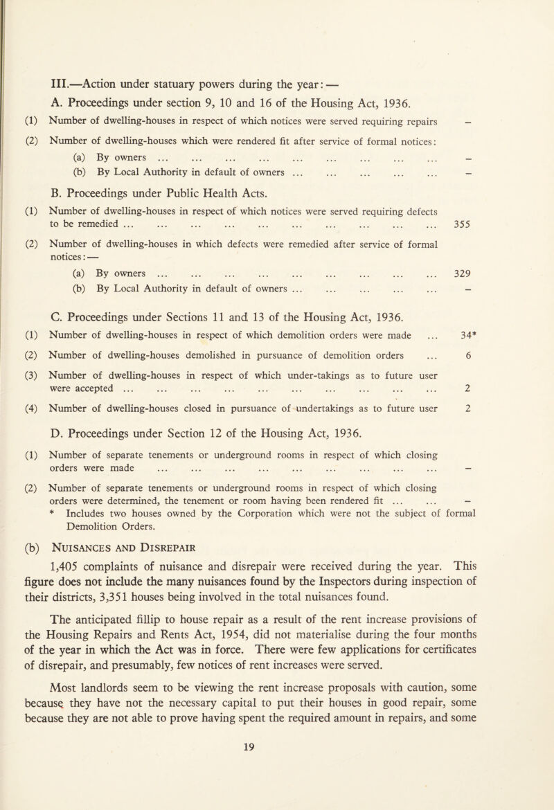 III.—Action under statuary powers during the year: — A. Proceedings under section 9, 10 and 16 of the Housing Act, 1936. (1) Number of dwelling-houses in respect of which notices were served requiring repairs - (2) Number of dwelling-houses which were rendered fit after service of formal notices: (a) By owners. - (b) By Local Authority in default of owners ... ... ... ... ... - B. Proceedings under Public Health Acts. (1) Number of dwelling-houses in respect of which notices were served requiring defects to be remedied ... ... ... ... ... ... ... ... ... ... 355 (2) Number of dwelling-houses in which defects were remedied after service of formal notices: — (a) By owners ... . . 329 (b) By Local Authority in default of owners ... ... ... ... ... - C. Proceedings under Sections 11 and 13 of the Housing Act, 1936. (1) Number of dwelling-houses in respect of which demolition orders were made ... 34* (2) Number of dwelling-houses demolished in pursuance of demolition orders ... 6 (3) Number of dwelling-houses in respect of which under-takings as to future user were accepted ... ... ... ... ... ... ... ... ... ... 2 (4) Number of dwelling-houses closed in pursuance of undertakings as to future user 2 D. Proceedings under Section 12 of the Housing Act, 1936. (1) Number of separate tenements or underground rooms in respect of which closing orders were made ... ... ... ... ... ... ... ... ... - (2) Number of separate tenements or underground rooms in respect of which closing orders were determined, the tenement or room having been rendered fit ... ... - * Includes two houses owned by the Corporation which were not the subject of formal Demolition Orders. (b) Nuisances and Disrepair 1,405 complaints of nuisance and disrepair were received during the year. This figure does not include the many nuisances found by the Inspectors during inspection of their districts, 3,351 houses being involved in the total nuisances found. The anticipated fillip to house repair as a result of the rent increase provisions of the Housing Repairs and Rents Act, 1954, did not materialise during the four months of the year in which the Act was in force. There were few applications for certificates of disrepair, and presumably, few notices of rent increases were served. Most landlords seem to be viewing the rent increase proposals with caution, some because they have not the necessary capital to put their houses in good repair, some because they are not able to prove having spent the required amount in repairs, and some