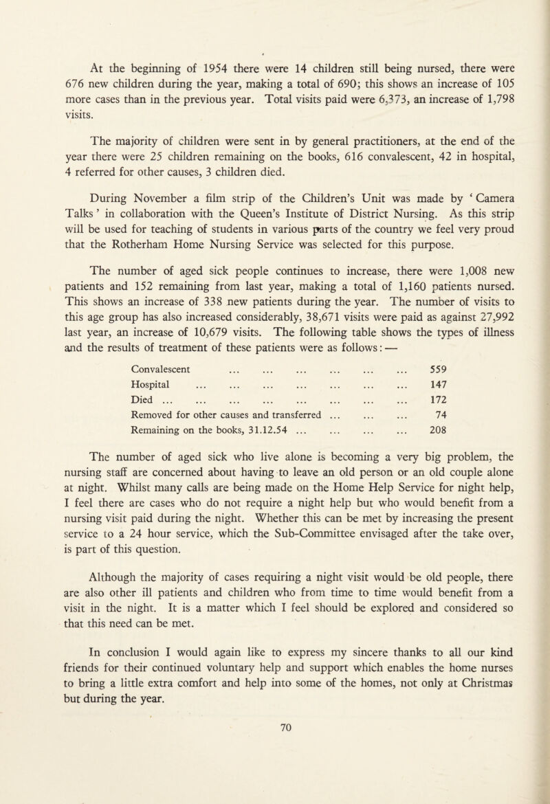 At the beginning of 1954 there were 14 children still being nursed, there were 676 new children during the year, making a total of 690; this shows an increase of 105 more cases than in the previous year. Total visits paid were 6,373, an increase of 1,798 visits. The majority of children were sent in by general practitioners, at the end of the year there were 25 children remaining on the books, 616 convalescent, 42 in hospital, 4 referred for other causes, 3 children died. During November a film strip of the Children’s Unit was made by ‘ Camera Talks ’ in collaboration with the Queen’s Institute of District Nursing. As this strip will be used for teaching of students in various parts of the country we feel very proud that the Rotherham Home Nursing Service was selected for this purpose. The number of aged sick people continues to increase, there were 1,008 new patients and 152 remaining from last year, making a total of 1,160 patients nursed. This shows an increase of 338 new patients during the year. The number of visits to this age group has also increased considerably, 38,671 visits were paid as against 27,992 last year, an increase of 10,679 visits. The following table shows the types of illness and the results of treatment of these patients were as follows: — Convalescent .. 559 Hospital ... ... ... ... ... ... ... 147 Died ... ... ... ... ... ... ... ... 17 2 Removed for other causes and transferred ... ... ... 74 Remaining on the books, 31.12.54 ... ... ... ... 208 The number of aged sick who live alone is becoming a very big problem, the nursing staff are concerned about having to leave an old person or an old couple alone at night. Whilst many calls are being made on the Home Help Service for night help, I feel there are cases who do not require a night help but who would benefit from a nursing visit paid during the night. Whether this can be met by increasing the present service to a 24 hour service, which the Sub-Committee envisaged after the take over, is part of this question. Although the majority of cases requiring a night visit would be old people, there are also other ill patients and children who from time to time would benefit from a visit in the night. It is a matter which I feel should be explored and considered so that this need can be met. In conclusion I would again like to express my sincere thanks to all our kind friends for their continued voluntary help and support which enables the home nurses to bring a little extra comfort and help into some of the homes, not only at Christmas but during the year.