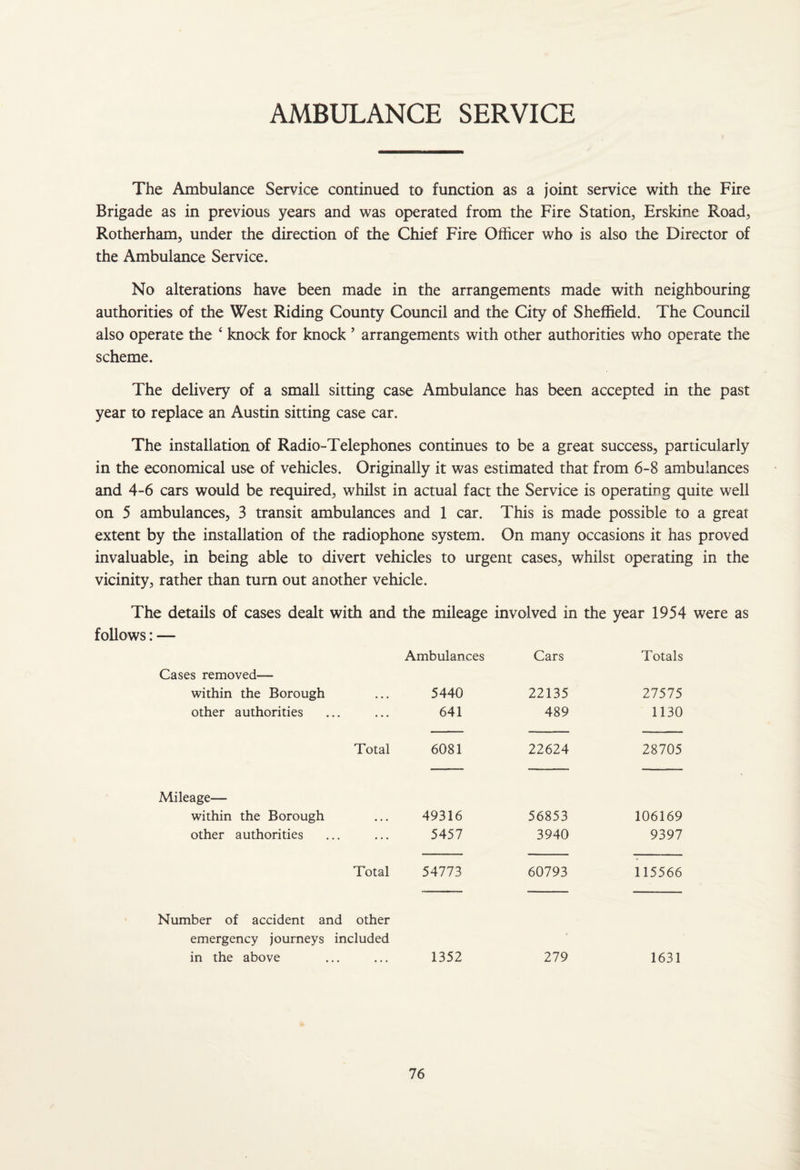 AMBULANCE SERVICE The Ambulance Service continued to function as a joint service with the Fire Brigade as in previous years and was operated from the Fire Station, Erskine Road, Rotherham, under the direction of the Chief Fire Officer who is also the Director of the Ambulance Service. No alterations have been made in the arrangements made with neighbouring authorities of the West Riding County Council and the City of Sheffield. The Council also operate the ‘ knock for knock ’ arrangements with other authorities who operate the scheme. The delivery of a small sitting case Ambulance has been accepted in the past year to replace an Austin sitting case car. The installation of Radio-Telephones continues to be a great success, particularly in the economical use of vehicles. Originally it was estimated that from 6-8 ambulances and 4-6 cars would be required, whilst in actual fact the Service is operating quite well on 5 ambulances, 3 transit ambulances and 1 car. This is made possible to a great extent by the installation of the radiophone system. On many occasions it has proved invaluable, in being able to divert vehicles to urgent cases, whilst operating in the vicinity, rather than turn out another vehicle. The details of cases dealt with and the mileage involved in the year 1954 were as follows: — Cases removed— within the Borough other authorities Total Mileage— within the Borough other authorities Total Number of accident and other emergency journeys included in the above Ambulances Cars Totals 5440 641 22135 489 27575 1130 6081 22624 28705 49316 5457 56853 3940 106169 9397 54773 60793 115566 1352 279 1631