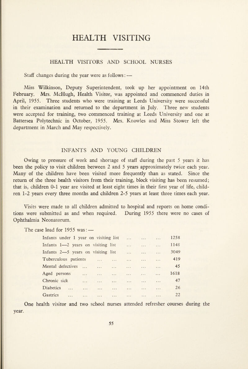 HEALTH VISITING HEALTH VISITORS AND SCHOOL NURSES Staff changes during the year were as follows: — Miss Wilkinson, Deputy Superintendent, took up her appointment on 14th February. Mrs. McHugh, Health Visitor, was appointed and commenced duties in April, 1955. Three students who were training at Leeds University were successful in their examination and returned to the department in July. Three new students were accepted for training, two commenced training at Leeds University and one at Battersea Polytechnic in October, 1955. Mrs. Knowles and Miss Stower left the department in March and May respectively. INFANTS AND YOUNG CHILDREN Owing to pressure of work and shortage of staff during the past 5 years it has been the policy to visit children between 2 and 5 years approximately twice each year. Many of the children have been visited more frequently than as stated. Since the return of the three health visitors from their training, block visiting has been resumed; that is, children 0-1 year are visited at least eight times in their first year of life, child¬ ren 1-2 years every three months and children 2-5 years at least three times each year. Visits were made to all children admitted to hospital and reports on home condi¬ tions were submitted as and when required. During 1955 there were no cases of Ophthalmia Neonatorum. The case load for 1955 was: — Infants under 1 year on visiting list ... ... ... 1258 Infants 1—2 years on visiting list ... ... ... 1148 Infants 2—5 years on visiting list ... ... ... 3049 Tuberculous patients ... ... ... ... ... 419 Mental defectives ... ... ... ... ... ... 45 Aged persons ... ... ... ... ... ... 1618 Chronic sick ... ... ... ... ... ... 47 Diabetics ... ... ... ... ... ... ... 26 Gastrics ... ... ... ... ... ... ... 22 One health visitor and two school nurses attended refresher courses during the year.