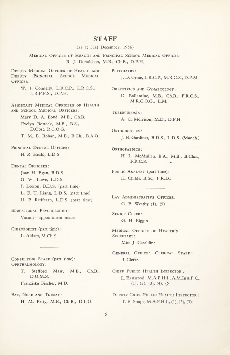 STAFF (as at 31st December, 1956) Medical Officer of Health and Principal School Medical Officer: R. T. Donaldson, M.B., Ch.B., D.P.H. Deputy Medical Officer of Health and Deputy Principal School Medical Officer: W. J. Connelly, L.R.C.P., L.R.C.S., L.R.F.P.S., D.P.H. Assistant Medical Officers of Health AND School Medical Officers : Mary D, A. Boyd, M.B., Ch.B. Evelyn Bostock, M.B., B.S., D.Obst. R.C.O.G. T. M. B. Rohan, M.B., B.Ch., B.A.O. Principal Dental Officer: H. R. Heald, L.D.S. Dental Officers: Joan H. Egan, B.D.S. G. W. Lowe, L.D.S. J. Leeson, B.D.S. (part time) L. F. T. Liang, L.D.S. (part time) H. P. Redfeam, L.D.S. (part time) Educational Psychologist : Vacant—appointment made. Chiropodist (part time): L. Aldam, M.Ch.S. Consulting Staff (part time): Ophthalmology : T. Stafford Maw, M.B., Ch.B., D.O.M.S. Franziska Fischer, M.D. Psychiatry : J. D. Orme, L.R.C.P., M.R.C.S., D.P.M. Obstetrics and Gynaecology: D. Ballantine, M.B., Ch.B., F.R.C.S., M.R.C.O.G., L.M. Tuberculosis : A. C. Morrison, M.D., D.P.H. Orthodontics : J. H. Gardiner, B.D.S., L.D.S. (Manch.) Orthopaedics : H. L. McMullen, B.A., M.B., B.Chir., F.R.C.S. Public Analyst (part time): H. Childs, B.Sc., F.R.I.C. Lay Administrative Officer: G. E. Westby (1), (5) Senior Clerk: G. H. Biggin Medical Officer of Health's Secretary: Miss J. Caseldine General Office : Clerical Staff ; 5 Clerks Chief Public Health Inspector : L, Eastwood, M.A.P.H.I., A.M.Inst.P.C., (1), (2), (3), (4), (5) Ear, Nose and Throat: H. M. Petty, M B., Ch.B., D.L.O. 5 Deputy Chief Public Health Inspector : T. E. Snape, M.A.P.H.I., (1), (2), (3).