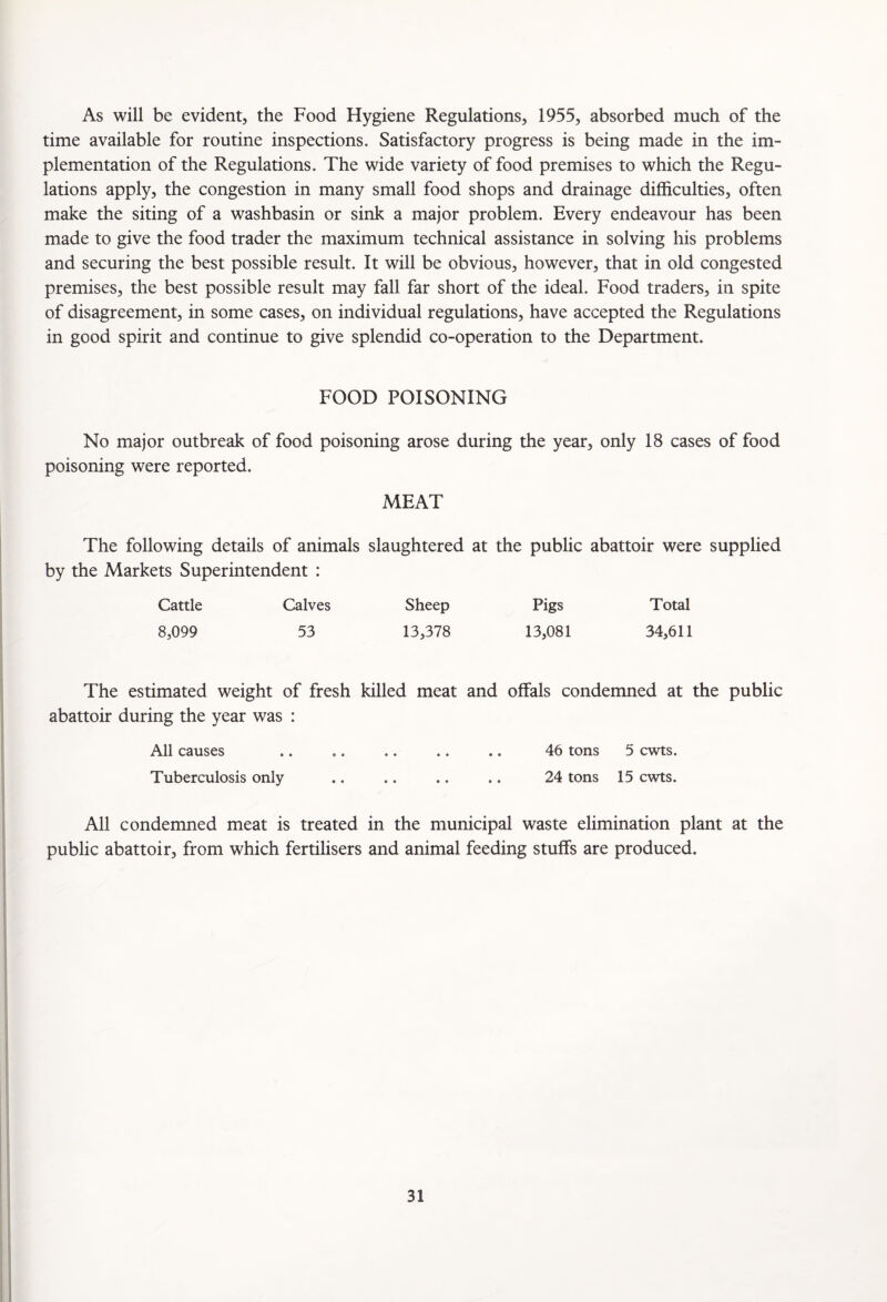 As will be evident, the Food Hygiene Regulations, 1955, absorbed much of the time available for routine inspections. Satisfactory progress is being made in the im¬ plementation of the Regulations. The wide variety of food premises to which the Regu¬ lations apply, the congestion in many small food shops and drainage difficulties, often make the siting of a washbasin or sink a major problem. Every endeavour has been made to give the food trader the maximum technical assistance in solving his problems and securing the best possible result. It will be obvious, however, that in old congested premises, the best possible result may fall far short of the ideal. Food traders, in spite of disagreement, in some cases, on individual regulations, have accepted the Regulations in good spirit and continue to give splendid co-operation to the Department. FOOD POISONING No major outbreak of food poisoning arose during the year, only 18 cases of food poisoning were reported. MEAT The following details of animals slaughtered at the public abattoir were supplied by the Markets Superintendent : Cattle Calves Sheep Pigs Total 8,099 53 13,378 13,081 34,611 The estimated weight of fresh killed meat and offals condemned at the public abattoir during the year was : All causes .. .. .. .. .. 46 tons 5 cwts. Tuberculosis only .. .. .. .. 24 tons 15 cwts. All condemned meat is treated in the municipal waste elimination plant at the public abattoir, from which fertilisers and animal feeding stuffs are produced.