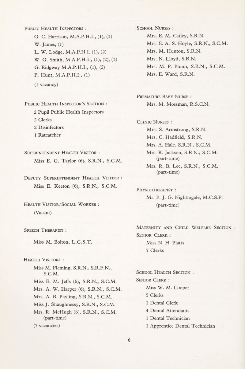 Public Health Inspectors : G. C. Harrison, M.A.P.H.I., (1), (3) W. James, (1) L. W. Lodge, M.A.P.HJ. (1), (2) W. G. Smith, M.A.P.H.L, (1), (2), (3) G. Ridgway M.A.P.H.L, (1), (2) P. Hunt, M.A.P.H.L, (1) (1 vacancy) Public Health Inspector’s Section : 2 Pupil Public Health Inspectors 2 Clerks 2 Disinfectors 1 Ratcatcher Superintendent Health Visitor : Miss E. G. Taylor (6), S.R.N., S.C.M. Deputy Superintendent Health Visitor : Miss E. Keeton (6), S.R.N., S.C.M. Health Visitor/Social Worker : (Vacant) Speech Therapist : Miss M. Bolton, L.C.S.T. Health Visitors : Miss M. Fleming, S.R.N., S.R.F.N., S.C.M. Miss E. M. Jeffs (6), S.R.N., S.C.M. Mrs. A. W. Harper (6), S.R.N., S.C.M. Mrs. A. B. Payling, S.R.N., S.C.M. Miss J. Shaughnessy, S.R.N., S.C.M. Mrs. R. McHugh (6), S.R.N., S.C.M. (part-time) (7 vacancies) School Nurses : Mrs. E. M. Catiey, S.R.N. Mrs. E. A. S. Hoyle, S.R.N., S.C.M. Mrs. M. Hunton, S.R.N. Mrs. N. Lloyd, S.R.N. Mrs. M. P. Phinn, S.R.N., S.C.M. Mrs. E. Ward, S.R.N. Premature Baby Nurse : Mrs. M. Mossman, R.S.C.N. Clinic Nurses : Mrs. S. Armstrong, S.R.N. Mrs. C. Hadfield, S.R.N. Mrs. A. Hale, S.R.N., S.C.M. Mrs. R. Jackson, S.R.N., S.C.M. (part-time) Mrs. R. B. Lee, S.R.N., S.C.M. (part-time) Physiotherapist : Mr. P. J. G. Nightingale, M.C.S.P. (part-time) Maternity and Child Welfare Section Senior Clerk : Miss N. H. Platts 7 Clerks School Health Section : Senior Clerk : Miss W. M. Cooper 5 Clerks 1 Dental Clerk 4 Dental Attendants 1 Dental Technician 1 Apprentice Dental Technician
