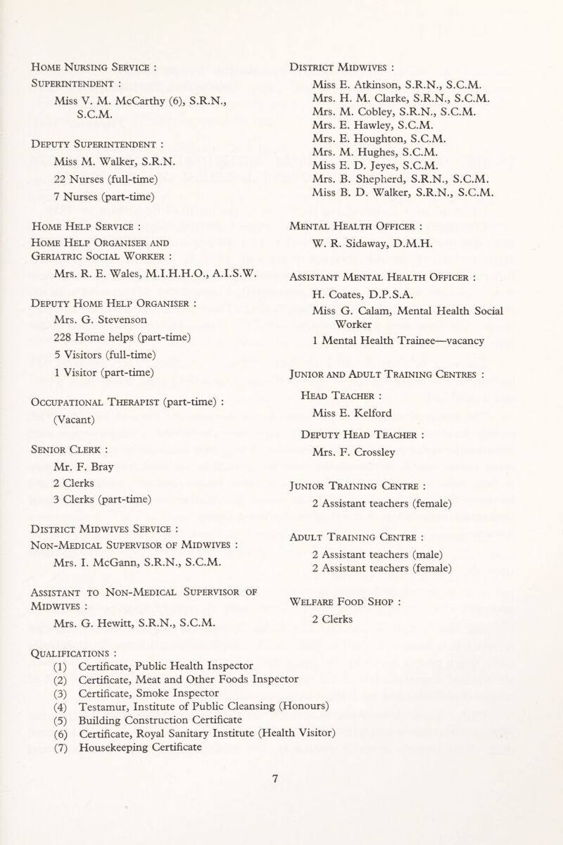 Home Nursing Service : Superintendent : Miss V. M. McCarthy (6), S.R.N., S.C.M. Deputy Superintendent : Miss M. Walker, S.R.N. 22 Nurses (full-time) 7 Nurses (part-time) Home Help Service : Home Help Organiser and Geriatric Social Worker : Mrs. R. E. Wales, M.I.H.H.O., A.I.S.W. Deputy Home Help Organiser : Mrs, G. Stevenson 228 Home helps (part-time) 5 Visitors (full-time) 1 Visitor (part-time) Occupational Therapist (part-time) : (Vacant) Senior Clerk : Mr. F. Bray 2 Clerks 3 Clerks (part-time) District Mid wives Service : Non-Medical Supervisor of Midwives : Mrs. I. McGann, S.R.N., S.C.M. Assistant to Non-Medical Supervisor of Midwives : Mrs. G. Hewitt, S.R.N., S.C.M. District Midwives : A4iss E. Atkinson, S.R.N., S.C.M. Mrs. H. M. Clarke, S.R.N., S.C.M. Mrs. M. Cobley, S.R.N., S.C.M. Mrs. E. Hawley, S.C.M. Mrs. E. Houghton, S.C.M. Mrs. M, Hughes, S.C.M, Miss E. D. Jeyes, S.C.M. Mrs. B. Shepherd, S.R.N., S.C.M. Miss B. D. Walker, S.R.N., S.C.M. Mental Health Officer : W. R. Sidaway, D.M.H. Assistant Mental Health Officer : H. Coates, D.P.S.A. Miss G. Calam, Mental Health Social Worker 1 Mental Health Trainee—vacancy Junior and Adult Training Centres ; Head Teacher : Miss E, Kelford Deputy Head Teacher : Mrs. F. Crossley Junior Training Centre : 2 Assistant teachers (female) Adult Training Centre : 2 Assistant teachers (male) 2 Assistant teachers (female) Welfare Food Shop : 2 Clerks Qualifications : (1) Certificate, Public Health Inspector (2) Certificate, Meat and Other Foods Inspector (3) Certificate, Smoke Inspector (4) Testamur, Institute of Public Cleansing (Honours) (5) Building Construction Certificate (6) Certificate, Royal Sanitary Institute (Health Visitor) (7) Housekeeping Certificate