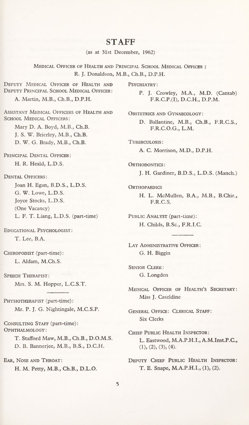 STAFF (as at 31st December, 1962) Medical Officer of Health and Principal School Medical Officer : R. J. Donaldson, M.B., Ch.B., D.P.H. Deputy Medical Officer of Health and Deputy Principal School Medical Officer : A. Martin, M.B., Ch.B., D.P.H. Assistant Medical Officers of Healtfi and School Medical Officers : Mary D. A. Boyd, M.B., Ch.B. J. S. W. Brierlcy, M.B., Ch.B. D. W. G. Brady, M.B., Ch.B. Principal Dental Officer: H. R. Heald, L.D.S. Dental Officers: Joan H. Egan, B.D.S., L.D.S. G. W. Lowe, L.D.S. Joyce Stocks, L.D.S. (One Vacancy) L. F. T. Liang, L.D.S. (part-time) Educational Psychologist : T. Lee, B.A. Chiropodist (part-time): L. Aldam, M.Ch.S. Speech Therapist: Mrs. S. M. Hopper, L.C.S.T. Physiotherapist (part-time): Mr. P. J. G. Nightingale, M.C.S.P. Consulting Staff (part-time): Ophthalmology : T. Stafford Maw, M.B., Ch.B., D.O.M.S. D. B. Bannerjee, M.B., B.S., D.C.H. Ear, Nose and Throat : H. M. Petty, M.B., Ch.B., D.L.O. Psychiatry : P. J. Crowley, M.A., M.D. (Cantab) F.R.C.P.(I), D.C.H., D.P.M. Obstetrics and Gynaecology: D. Ballantine, M.B., Ch.B., F.R.C.S., F.R.C.O.G., L.M. Tuberculosis: A. C. Morrison, M.D., D.P.H. Orthodontics : J. H. Gardiner, B.D.S., L.D.S. (Manch.) Orthopaedics H. L. McMullen, B.A., M.B., B.Chir., F.R.C.S. Public Analyst (part-time): H. Childs, B.Sc., F.R.I.C. Lay Administrative Officer : G. H. Biggin Senior Clerk: G. Longden Medical Officer of Health’s Secretary: Miss J. Caseldine General Office: Clerical Staff: Six Clerks Chief Public Health Inspector : L. Eastwood, M.A.P.H.I., A.M.Inst.P.C., (1), (2), (3), (4). Deputy Chief Public Health Inspector: T. E. Snape, M.A.P.H.I., (1), (2).