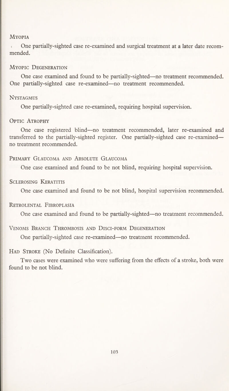 Myopia < One partially-sighted case re-examined and surgical treatment at a later date recom¬ mended. Myopic Degeneration One case examined and found to be partially-sighted—no treatment recommended. One partially-sighted case re-examined—no treatment recommended. Nystagmus One partially-sighted case re-examined, requiring hospital supervision. Optic Atrophy One case registered blind—no treatment recommended, later re-examined and transferred to the partially-sighted register. One partially-sighted case re-examined— no treatment recommended. I Primary Glaucoma and Absolute Glaucoma ! I One case examined and found to be not blind, requiring hospital supervision. ! Sclerosing Keratitis ! One case examined and found to be not blind, hospital supervision recommended. Retrolental Fibroplasia One case examined and found to be partially-sighted—no treatment recommended. Venoms Branch Thrombosis and Disci-form Degeneration One partially-sighted case re-examined—no treatment recommended. Had Stroke (No Definite Classification). Two cases were examined who were suffering from the effects of a stroke, both were found to be not blind.