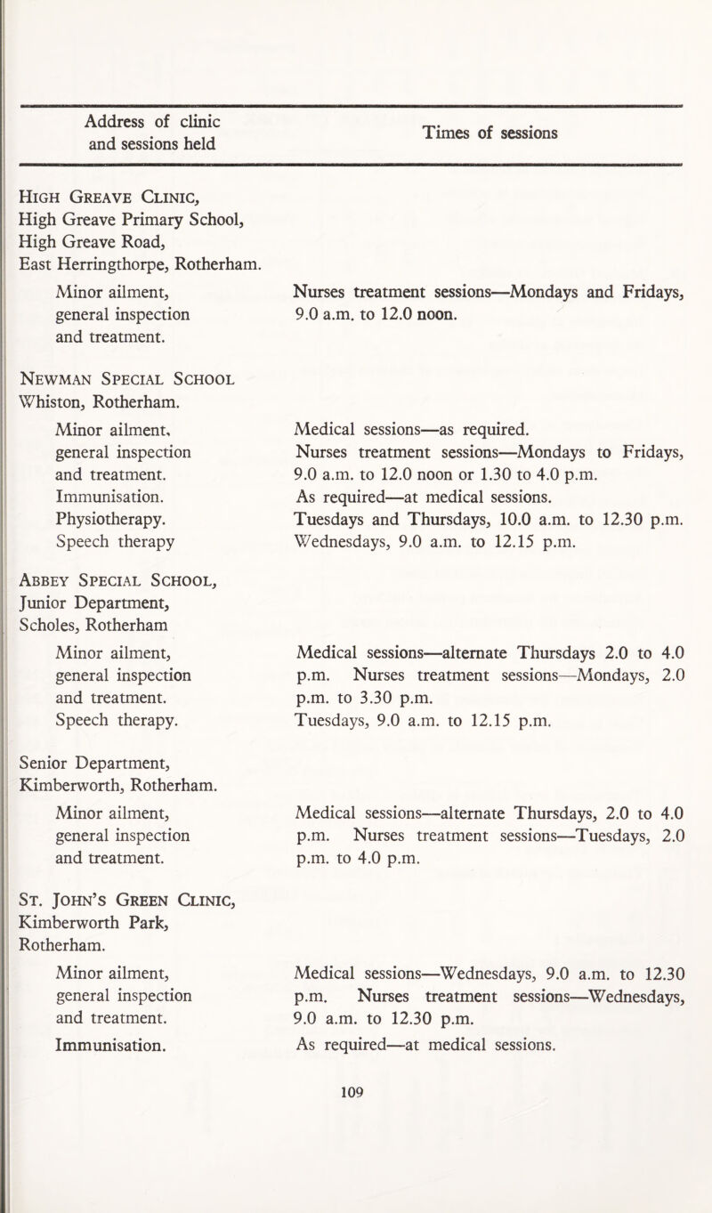 Address of clinic and sessions held Times of sessions i High Greave Clinic, High Greave Primary School, High Greave Road, : East Herringthorpe, Rotherham. Nurses treatment sessions—Mondays and Fridays, 9.0 a.m. to 12.0 noon. Minor ailment, general inspection and treatment. Newman Special School Whiston, Rotherham. Minor ailment, general inspection and treatment. Immunisation. Physiotherapy. Speech therapy Abbey Special School, Junior Department, Scholes, Rotherham Minor ailment, general inspection and treatment. Speech therapy. Senior Department, Kimberworth, Rotherham. Minor ailment, general inspection and treatment. St. John’s Green Clinic, Kimberworth Park, Rotherham. Minor ailment, general inspection and treatment. Immunisation. Medical sessions—as required. Nurses treatment sessions—Mondays to Fridays, 9.0 a.m. to 12.0 noon or 1.30 to 4.0 p.m. As required—at medical sessions. Tuesdays and Thursdays, 10.0 a.m. to 12.30 p.m. Wednesdays, 9.0 a.m. to 12.15 p.m. Medical sessions—alternate Thursdays 2.0 to 4.0 p.m. Nurses treatment sessions—Mondays, 2.0 p.m. to 3.30 p.m. Tuesdays, 9.0 a.m. to 12.15 p.m. Medical sessions—alternate Thursdays, 2.0 to 4.0 p.m. Nurses treatment sessions—Tuesdays, 2.0 p.m. to 4.0 p.m. Medical sessions—^Wednesdays, 9.0 a.m. to 12.30 p.m. Nurses treatment sessions—^Wednesdays, 9.0 a.m. to 12.30 p.m. As required—at medical sessions.