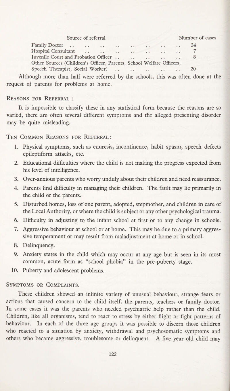 Source of referral Number of cases Family Doctor .. .. .. .. .. .. .. .. 24 Hospital Consultant .. .. .. .. .. .. .. 7 Juvenile Court and Probation Officer .. .. .. .. .. 8 Other Sources (Children’s Officer, Parents, School Welfare Officers, Speech Therapist, Social Worker) .. .. .. .. .. 20 Although more than half were referred by the schools, this was often done at the request of parents for problems at home. Reasons for Referral : It is impossible to classify these in any statistical form because the reasons are so varied, there are often several different symptoms and the alleged presenting disorder may be quite misleading. Ten Common Reasons for Referral: 1. Physical symptoms, such as enuresis, incontinence, habit spasm, speech defects epileptiform attacks, etc. 2. Educational difficulties where the child is not making the progress expected from his level of intelligence. 3. Over-anxious parents who worry unduly about their children and need reassurance. 4. Parents find difficulty in managing their children. The fault may lie primarily in the child or the parents. 5. Disturbed homes, loss of one parent, adopted, stepmother, and children in care of the Local Authority, or where the child is subject or any other psychological trauma. 6. Difficulty in adjusting to the infant school at first or to any change in schools. 7. Aggressive behaviour at school or at home. This may be due to a primary aggres¬ sive temperament or may result from maladjustment at home or in school. 8. Delinquency. 9. Anxiety states in the child which may occur at any age but is seen in its most common, acute form as “school phobia” in the pre-puberty stage. 10. Puberty and adolescent problems. Symptoms or Complaints. These children showed an infinite variety of unusual behaviour, strange fears or actions that caused concern to the child itself, the parents, teachers or family doctor. In some cases it was the parents who needed psychiatric help rather than the child. Children, like all organisms, tend to react to stress by either flight or fight patterns of behaviour. In each of the three age groups it was possible to discern those children who reacted to a situation by anxiety, withdrawal and psychosomatic symptoms and others who became aggressive, troublesome or delinquent. A five year old child may