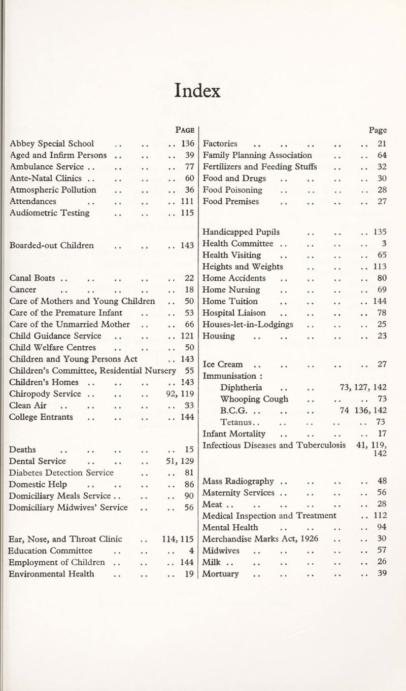 Page Page Abbey Special School • • 136 Factories • • 21 Aged and Infirm Persons .. 39 Family Planning Association 64 Ambulance Service .. 77 Fertilizers and Feeding Stuffs 32 Ante-Natal Clinics .. 60 Food and Drugs « • 30 Atmospheric Pollution 36 Food Poisoning • • 28 Attendances 111 Food Premises • • 27 Audiometric Testing 115 Handicapped Pupils 135 Boarded-out Children • • 143 Health Committee .. 3 Health Visiting 65 Heights and Weights 113 Canal Boats .. • • 22 Home Accidents 80 Cancer • • 18 Home Nursing 69 Care of Mothers and Young Children • • 50 Home Tuition 144 Care of the Premature Infant • • 53 Hospital Liaison 78 Care of the Unmarried Mother • • 66 Houses-let-in-Lodgings 25 Child Guidance Service • • 121 Housing 23 Child Welfare Centres • • 50 Children and Young Persons Act • • 143 Ice Cream • • • • • • 27 Children s Committee, Residential Nursery 55 Immunisation : Children s Homes .. « • 143 Diphtheria • • 73, 127, 142 Chiropody Service .. Clean Air 92, • • 119 33 Whooping Cough B.C.G. .. • • • • • • 74 • • 136. 73 142 College Entrants • • 144 Tetanus.. e • • « « 73 Infant Mortality • • • • • • 17 Deaths • • 15 Infectious Diseases and Tuberculosis 41, 119, 142 Dental Service 51, 129 Diabetes Detection Service • • 81 Domestic Help • • 86 Mass Radiography .. • • • • • • 48 Domiciliary Meals Service .. • • 90 Maternity Services .. • • • • • • 56 Domiciliary Midwives’ Service • • 56 Meat .. • • • • • • 28 Medical Inspection and Treatment 9 9 112 Mental Health • • • • • 94 Ear, Nose, and Throat Chnic 114, 115 Merchandise Marks Act, 1926 • • • • 30 Education Committee • 4 Midwives • • • • • • 57 Employment of Children .. • • 144 Milk .. • • • • 9 9 26 Environmental Health • • 19 Mortuary • • • • 9 9 39