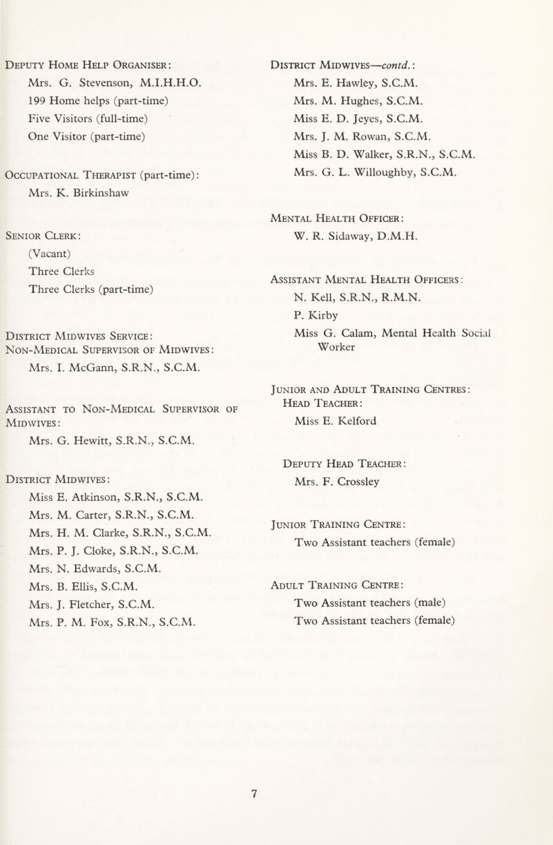 Deputy Home Help Organiser : Mrs. G. Stevenson, M.I.H.H.O. 199 Home helps (part-time) Five Visitors (full-time) One Visitor (part-time) Occupational Therapist (part-time): Mrs. K. Birkinshaw Senior Clerk: (Vacant) Three Clerks Three Clerks (part-time) District Midwives Service : Non-Medical Supervisor of Midwives: Mrs. I. McGann, S.R.N., S.C.M. Assistant to Non-Medical Supervisor of Midwives : Mrs. G. Hewitt, S.R.N., S.C.M. District Midwives : Miss E. Atkinson, S.R.N., S.C.M. Mrs. M. Carter, S.R.N., S.C.M. Mrs. H. M. Clarke, S.R.N., S.C.M. Mrs. P. J. Cloke, S.R.N., S.C.M. Mrs. N. Edwards, S.C.M. Mrs. B. Ellis, S.C.M. Mrs. J. Fletcher, S.C.M. Mrs. P. M. Fox, S.R.N., S.C.M. District Midwives—contd.: Mrs. E. Hawley, S.C.M. Mrs. M. Hughes, S.C.M. Miss E. D. Jeyes, S.C.M. Mrs. J. M. Rowan, S.C.M. Miss B. D. Walker, S.R.N., S.C.M. Mrs. G. L. Willoughby, S.C.M. Mental Health Officer: W. R. Sidaway, D.M.H. Assistant Mental Health Officers : N. Kell, S.R.N., R.M.N. P. Kirby Miss G. Calam, Mental Health Social Worker Junior and Adult Training Centres: Head Teacher: Miss E. Kelford Deputy Head Teacher: Mrs. F. Crossley Junior Training Centre: Two Assistant teachers (female) Adult Training Centre: Two Assistant teachers (male) Two Assistant teachers (female)
