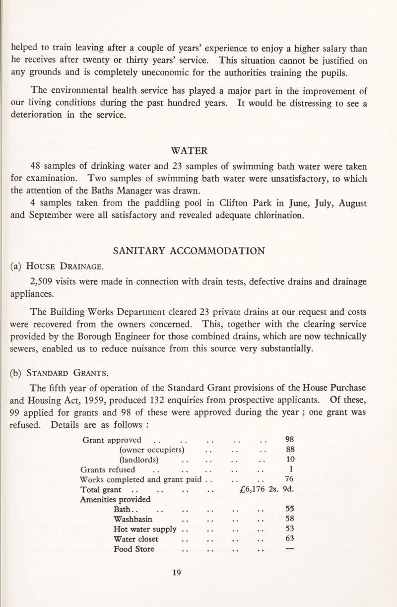 helped to train leaving after a couple of years’ experience to enjoy a higher salary than he receives after twenty or thirty years’ service. This situation cannot be justified on any grounds and is completely uneconomic for the authorities training the pupils. The environmental health service has played a major part in the improvement of our living conditions during the past hundred years. It would be distressing to see a deterioration in the service. WATER 48 samples of drinking water and 23 samples of swimming bath water were taken for examination. Two samples of swimming bath water were unsatisfactory, to which the attention of the Baths Manager was drawn. 4 samples taken from the paddling pool in Clifton Park in June, July, August and September were all satisfactory and revealed adequate chlorination. SANITARY ACCOMMODATION (a) House Drainage. 2,509 visits were made in connection with drain tests, defective drains and drainage appliances. The Building Works Department cleared 23 private drains at our request and costs were recovered from the owners concerned. This, together with the clearing service provided by the Borough Engineer for those combined drains, which are now technically sewers, enabled us to reduce nuisance from this source very substantially. (b) Standard Grants. The fifth year of operation of the Standard Grant provisions of the House Purchase and Housing Act, 1959, produced 132 enquiries from prospective applicants. Of these, 99 applied for grants and 98 of these were approved during the year ; one grant was refused. Details are as follows : Grant approved 98 (owner occupiers) . . . . 88 (landlords) 10 Grants refused .. .. 1 Works completed and grant paid . . 76 Total grant £6,176 2s. 9d. Amenities provided Bath 55 Washbasin 58 Hot water supply 53 Water closet 63 Food Store .. .. —