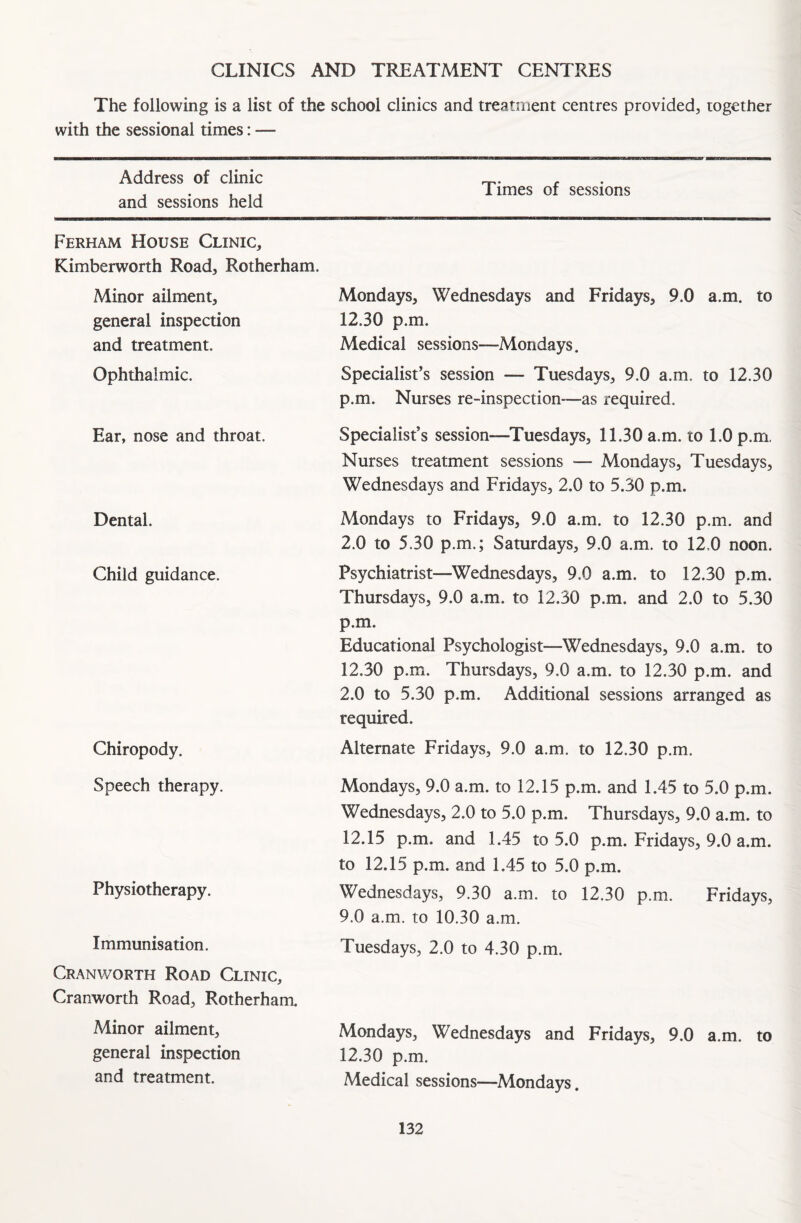 CLINICS AND TREATMENT CENTRES The following is a list of the school clinics and treatment centres provided, together with the sessional times: — Address of clinic and sessions held Times of sessions Ferham House Clinic, Kimberworth Road, Rotherham. Minor ailment, general inspection and treatment. Ophthalmic. Mondays, Wednesdays and Fridays, 9.0 a.m. to 12.30 p.m. Medical sessions—Mondays. Specialist’s session — Tuesdays, 9.0 a.m. to 12.30 p.m. Nurses re-inspection—as required. Ear, nose and throat. Specialist’s session—Tuesdays, 11.30 a.m. to 1.0 p.m. Nurses treatment sessions — Mondays, Tuesdays, Wednesdays and Fridays, 2.0 to 5.30 p.m. Dental. Mondays to Fridays, 9.0 a.m. to 12.30 p.m. and 2.0 to 5.30 p.m.; Saturdays, 9.0 a.m. to 12.0 noon. Child guidance. Psychiatrist—Wednesdays, 9.0 a.m. to 12.30 p.m. Thursdays, 9.0 a.m. to 12.30 p.m. and 2.0 to 5.30 p.m. Educational Psychologist—Wednesdays, 9.0 a.m. to 12.30 p.m. Thursdays, 9.0 a.m. to 12.30 p.m. and 2.0 to 5.30 p.m. Additional sessions arranged as required. Chiropody. Alternate Fridays, 9.0 a.m. to 12.30 p.m. Speech therapy. Mondays, 9.0 a.m. to 12.15 p.m. and 1.45 to 5.0 p.m. Wednesdays, 2.0 to 5.0 p.m. Thursdays, 9.0 a.m. to 12.15 p.m. and 1.45 to 5.0 p.m. Fridays, 9.0 a.m. to 12.15 p.m. and 1.45 to 5.0 p.m. Physiotherapy. Wednesdays, 9.30 a.m. to 12.30 p.m. Fridays, 9.0 a.m. to 10.30 a.m. Immunisation. Cranworth Road Clinic, Cranworth Road, Rotherham. Minor ailment, general inspection and treatment. Tuesdays, 2.0 to 4.30 p.m. Mondays, Wednesdays and Fridays, 9.0 a.m. to 12.30 p.m. Medical sessions—Mondays.