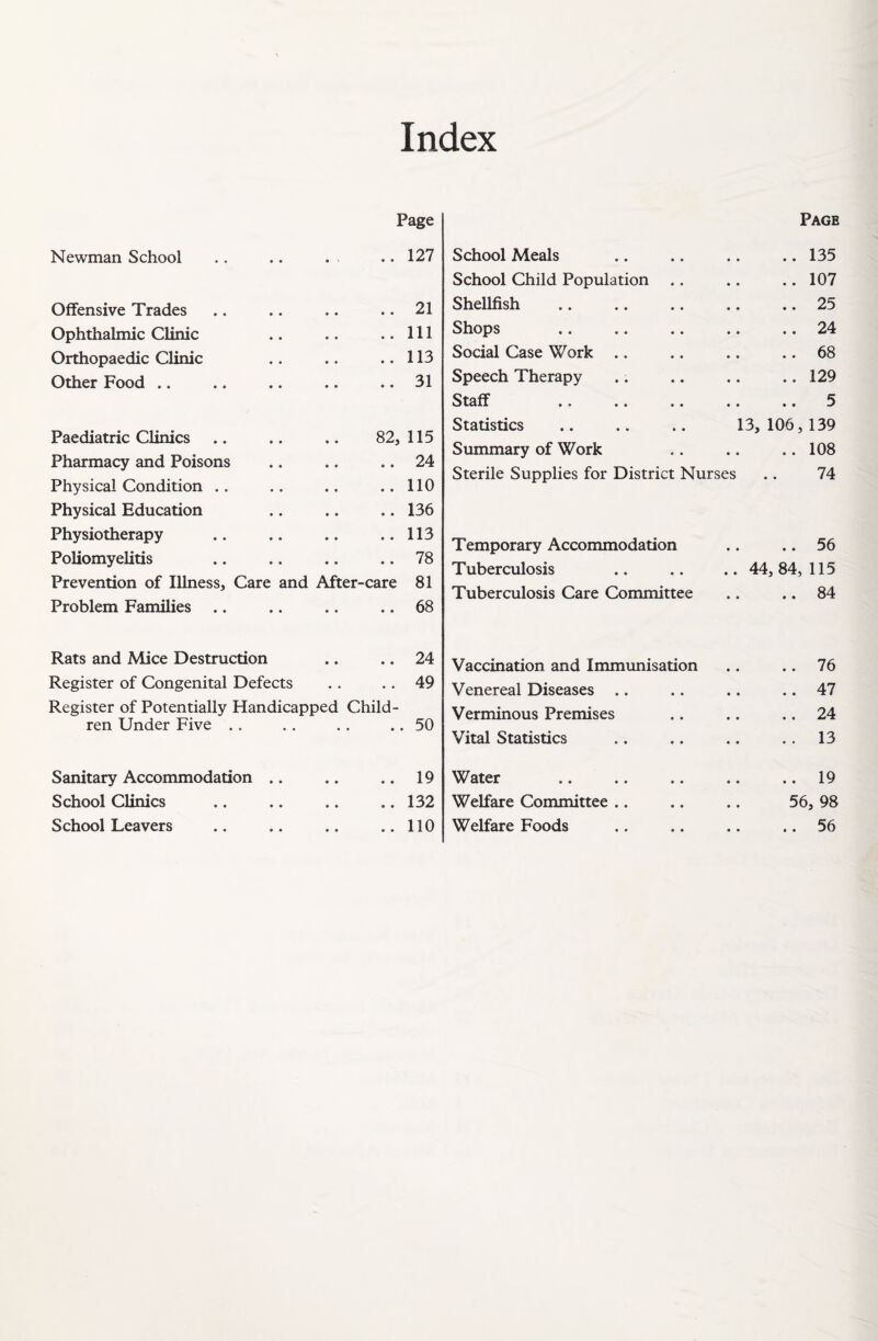 Newman School • Page .. 127 Offensive Trades • • .. 21 Ophthalmic Clinic • • .. Ill Orthopaedic Clinic • • .. 113 Other Food • • .. 31 Paediatric Clinics • • 82, 115 Pharmacy and Poisons • • .. 24 Physical Condition • • .. 110 Physical Education • • .. 136 Physiotherapy • • .. 113 Poliomyelitis • • .. 78 Prevention of Illness, Care and After-care 81 Problem Families • • .. 68 Rats and Mice Destruction • • .. 24 Register of Congenital Defects • • .. 49 Register of Potentially Handicapped Child- ren Under Five • • .. 50 Sanitary Accommodation .. • • .. 19 School Clinics • • .. 132 School Leavers • • .. 110 Page School Meals .. .. .. .. 135 School Child Population .. .. .. 107 Shellfish .. .. .. .. .. 25 Shops .. .. .. .. .. 24 Social Case Work .. .. .. 68 Speech Therapy .. .. .. .. 129 Staff ., .. .. .. .. 5 Statistics .. .. .. 13,106,139 Summary of Work .. .. .. 108 Sterile Supplies for District Nurses .. 74 Temporary Accommodation .. .. 56 Tuberculosis .. .. ..44,84,115 Tuberculosis Care Committee .. .. 84 Vaccination and Immunisation .. .. 76 Venereal Diseases .. .. .. .. 47 Verminous Premises .. .. .. 24 Vital Statistics .. .. .. .. 13 Water .. .. .. .. .. 19 Welfare Committee .. .. .. 56, 98 Welfare Foods .. .. .. .. 56
