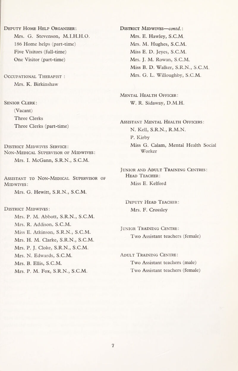 Deputy Home Help Organiser: Mrs. G. Stevenson, M.I.H.H.O. 186 Home helps (part-time) Five Visitors (full-time) One Visitor (part-time) Occupational Therapist : Mrs. K. Birkinshaw Senior Clerk: (Vacant) Three Clerks Three Clerks (part-time) District Midwives Service : Non-Medical Supervisor of Midwives : Mrs. I. McGann, S.R.N., S.C.M. Assistant to Non-Medical Supervisor of Midwives : Mrs. G. Hewitt, S.R.N., S.C.M, District Midwives: Mrs. P. M. Abbott, S.R.N., S.C.M. Mrs. R. Addison, S.C.M. Miss E. Atkinson, S.R.N., S.C.M. Mrs. H. M. Clarke, S.R.N., S.C.M. Mrs. P. J. Cloke, S.R.N., S.C.M. Mrs. N. Edwards, S.C.M. Mrs. B. Ellis, S.C.M. Mrs. P. M. Fox, S.R.N., S.C.M. District Midwives—contd.: Mrs. E. Hawley, S.C.M Mrs. M. Hughes, S.C.M. Miss E. D. Jeyes, S.C.M. Mrs. J. M. Rowan, S.C.iM. Miss B. D. Walker, S.R.N., S.C.M. Mrs. G. L. Willoughby, S.C.M. Mental Health Officer: W. R. Sidaway, D.M.H. Assistant Mental Health Officers : N. Kell, S.R.N., R.M.N. P. Kirby Miss G. Calam, Mental Health Social Worker Junior and Adult Training Centres: Head Teacher: Miss E. Kelford Deputy Head Teacher: Mrs. F. Crossley Junior Training Centre: Two Assistant teachers (female) Adult Training Centre: Two Assistant teachers (male) Two Assistant teachers (female)