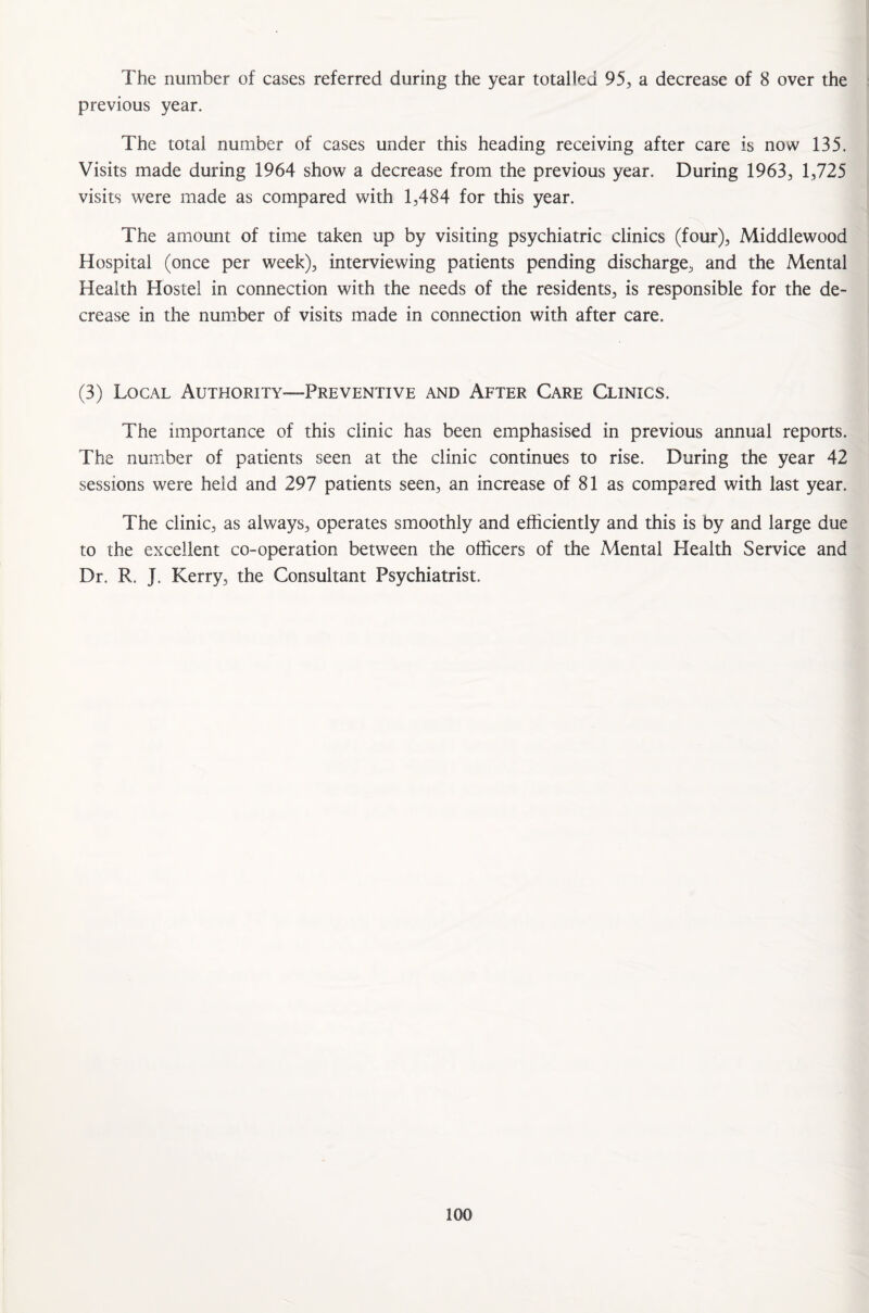 The number of cases referred during the year totalled 95, a decrease of 8 over the previous year. The total number of cases under this heading receiving after care is now 135. Visits made during 1964 show a decrease from the previous year. During 1963, 1,725 visits were made as compared with 1,484 for this year. The amount of time taken up by visiting psychiatric clinics (four), Middlewood Hospital (once per week), interviewing patients pending discharge, and the Mental Health Hostel in connection with the needs of the residents, is responsible for the de¬ crease in the number of visits made in connection with after care. (3) Local Authority—Preventive and After Care Clinics. The importance of this clinic has been emphasised in previous annual reports. The number of patients seen at the clinic continues to rise. During the year 42 sessions were held and 297 patients seen, an increase of 81 as compared with last year. The clinic, as always, operates smoothly and efficiently and this is by and large due to the excellent co-operation between the officers of the Mental Health Service and Dr. R. J. Kerry, the Consultant Psychiatrist.