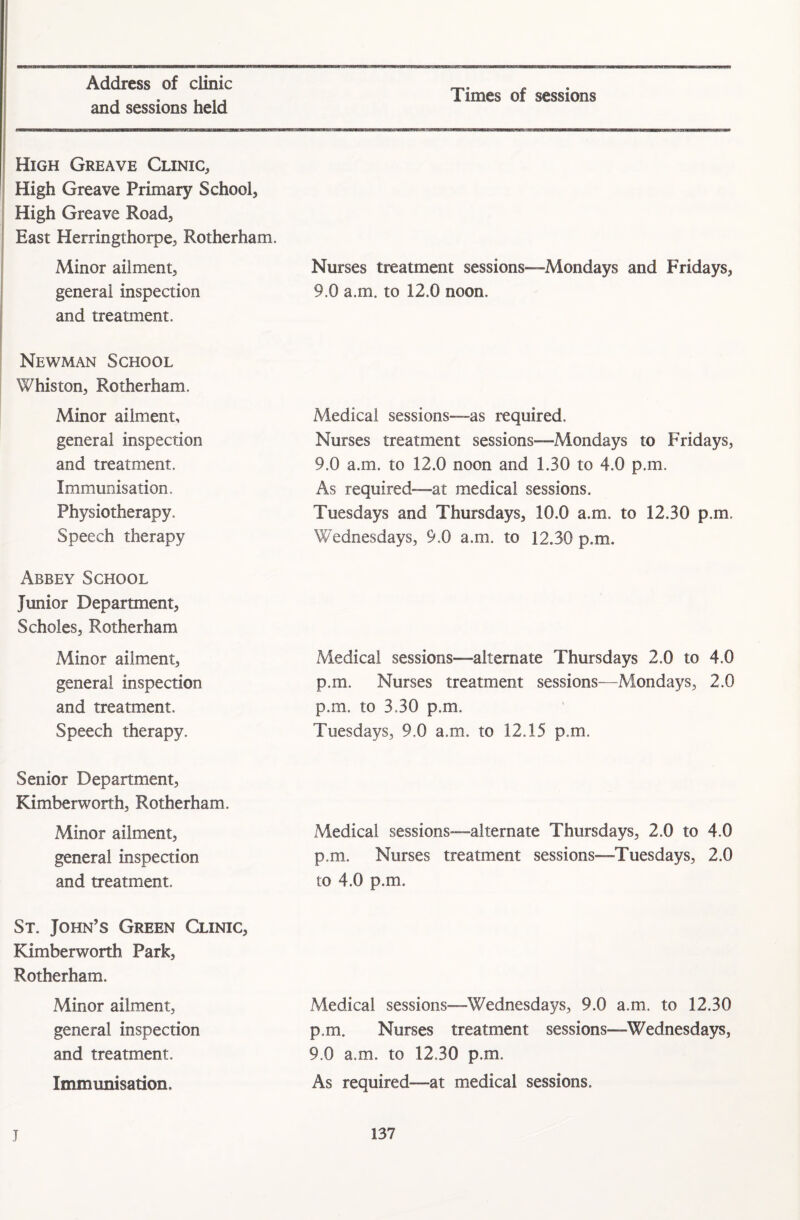 Address of clinic and sessions held Times of sessions High Greave Clinic, High Greave Primary School, High Greave Road, East Herringthorpe, Rotherham. Nurses treatment sessions—Mondays and Fridays, 9.0 a.m. to 12.0 noon. Minor ailment, general inspection and treatment. Newman School Whiston, Rotherham. Minor ailment, general inspection and treatment. Immunisation. Physiotherapy, Speech therapy Abbey School Junior Department, Scholes, Rotherham Minor ailment, general inspection and treatment. Speech therapy. Senior Department, Kimberworth, Rotherham. Minor ailment, general inspection and treatment. St. John’s Green Clinic, Kimberworth Park, Rotherham. Minor ailment, general inspection and treatment. Immunisation. Medical sessions—as required. Nurses treatment sessions—Mondays to Fridays, 9.0 a.m. to 12.0 noon and 1.30 to 4.0 p.m. As required—at medical sessions. Tuesdays and Thursdays, 10.0 a.m. to 12.30 p.m. Wednesdays, 9,0 a.m. to 12.30 p.m. Medical sessions—alternate Thursdays 2.0 to 4.0 p.m. Nurses treatment sessions—Mondays, 2.0 p.m. to 3.30 p.m. Tuesdays, 9.0 a.m. to 12.15 p.m. Medical sessions—alternate Thursdays, 2.0 to 4.0 p.m. Nurses treatment sessions—Tuesdays, 2.0 to 4.0 p.m. Medical sessions—Wednesdays, 9.0 a.m. to 12.30 p.m. Nurses treatment sessions—Wednesdays, 9.0 a.m. to 12.30 p.m. As required—at medical sessions.