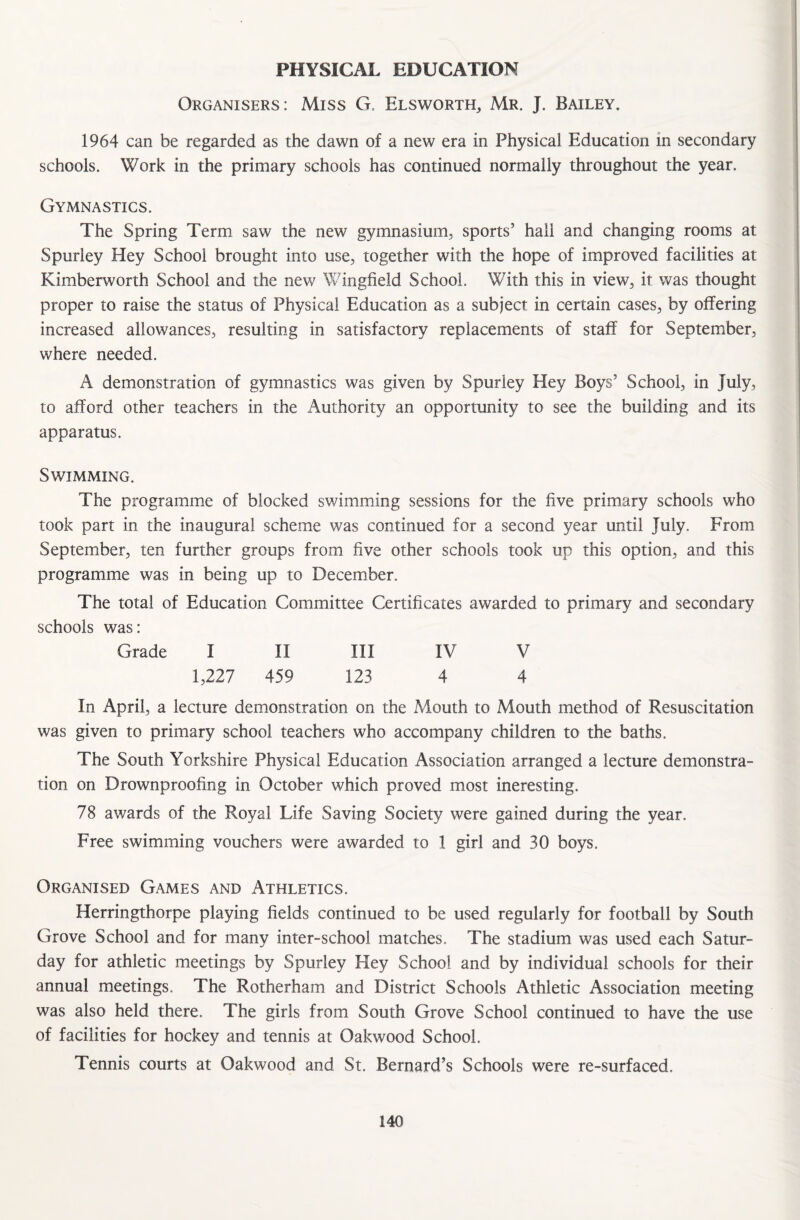PHYSICAL EDUCATION Organisers: Miss G= Elsworth, Mr. J. Bailey. 1964 can be regarded as the dawn of a new era in Physical Education in secondary schools. Work in the primary schools has continued normally throughout the year. Gymnastics. The Spring Term saw the new gymnasium, sports’ hall and changing rooms at Spurley Hey School brought into use, together with the hope of improved facilities at Kimberworth School and the new Wingfield School. With this in view, it was thought proper to raise the status of Physical Education as a subject in certain cases, by offering increased allowances, resulting in satisfactory replacements of staff for September, where needed. A demonstration of gymnastics was given by Spuriey Hey Boys’ School, in July, to afford other teachers in the Authority an opportunity to see the building and its apparatus. Swimming. The programme of blocked swimming sessions for the five primary schools who took part in the inaugural scheme was continued for a second year until July. From September, ten further groups from five other schools took up this option, and this programme was in being up to December. The total of Education Committee Certificates awarded to primary and secondary schools was: Grade I II III IV V 1,227 459 123 4 4 In April, a lecture demonstration on the Mouth to Mouth method of Resuscitation was given to primary school teachers who accompany children to the baths. The South Yorkshire Physical Education Association arranged a lecture demonstra¬ tion on Drownproofing in October which proved most ineresting. 78 awards of the Royal Life Saving Society were gained during the year. Free swimming vouchers were awarded to 1 girl and 30 boys. Organised Games and Athletics. Herringthorpe playing fields continued to be used regularly for football by South Grove School and for many inter-school matches. The stadium was used each Satur¬ day for athletic meetings by Spurley Hey School and by individual schools for their annual meetings. The Rotherham and District Schools Athletic Association meeting was also held there. The girls from South Grove School continued to have the use of facilities for hockey and tennis at Oakwood School. Tennis courts at Oakwood and St. Bernard’s Schools were re-surfaced.