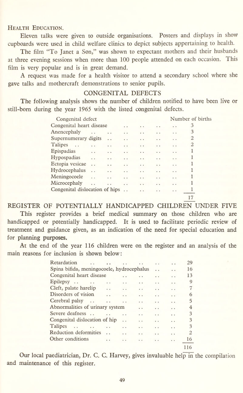 Health Education. Eleven talks were given to outside organisations. Posters and displays in show cupboards were used in child welfare clinics to depict subjects appertaining to health. The film “To Janet a Son,” was shown to expectant mothers and their husbands at three evening sessions when more than 100 people attended on each occasion. This film is very popular and is in great demand. A request was made for a health visitor to attend a secondary school where she gave talks and inothercraft demonstrations to senior pupils. CONGENITAL DEFECTS The following analysis shows the number of children notified to have been live or still-born during the year 1965 with the listed congenital defects. Congenital defect Congenital heart disease Anencephaly Supernumerary digits Talipes Epispadias Hypospadias Ectopia vesicae .. Hydrocephalus . . Meningocoele Microcephaly Congenital dislocation of hips Number of births 3 3 2 2 1 1 1 1 1 1 .. _1_ 17 REGISTER OF POTENTIALLY HANDICAPPED CHILDREN UNDER FIVE This register provides a brief medical summary on those children who are handicapped or potentially handicapped. It is used to facilitate periodic review of treatment and guidance given, as an indication of the need for special education and for planning purposes. At the end of the year 116 children were on the register and an analysis of the main reasons for inclusion is shown below: Retardation .. .. .. .. .. .. 29 Spina bifida, meningocoele, hydrocephalus .. .. 16 Congenital heart disease .. .. .. .. 13 Epilepsy .. .. .. .. .. .. .. 9 Cleft, palate harelip .. .. .. .. .. 7 Disorders of vision .. .. .. .. .. 6 Cerebral palsy .. .. .. .. .. .. 5 Abnormalities of urinary system .. .. .. 4 Severe deafness .. .. .. .. .. .. 3 Congenital dislocation of hip .. .. .. .. 3 Talipes .. .. .. .. .. .. .. 3 Reduction deformities .. .. .. .. .. 2 Other conditions .. .. .. .. .. 16 116 Our local paediatrician. Dr. C. C. Harvey, gives invaluable help in the compilation and maintenance of this register.
